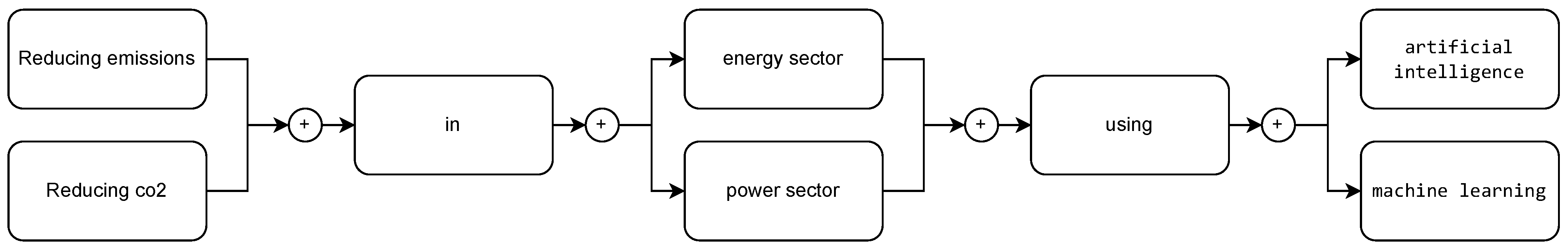 Applsci 15 00999 g001