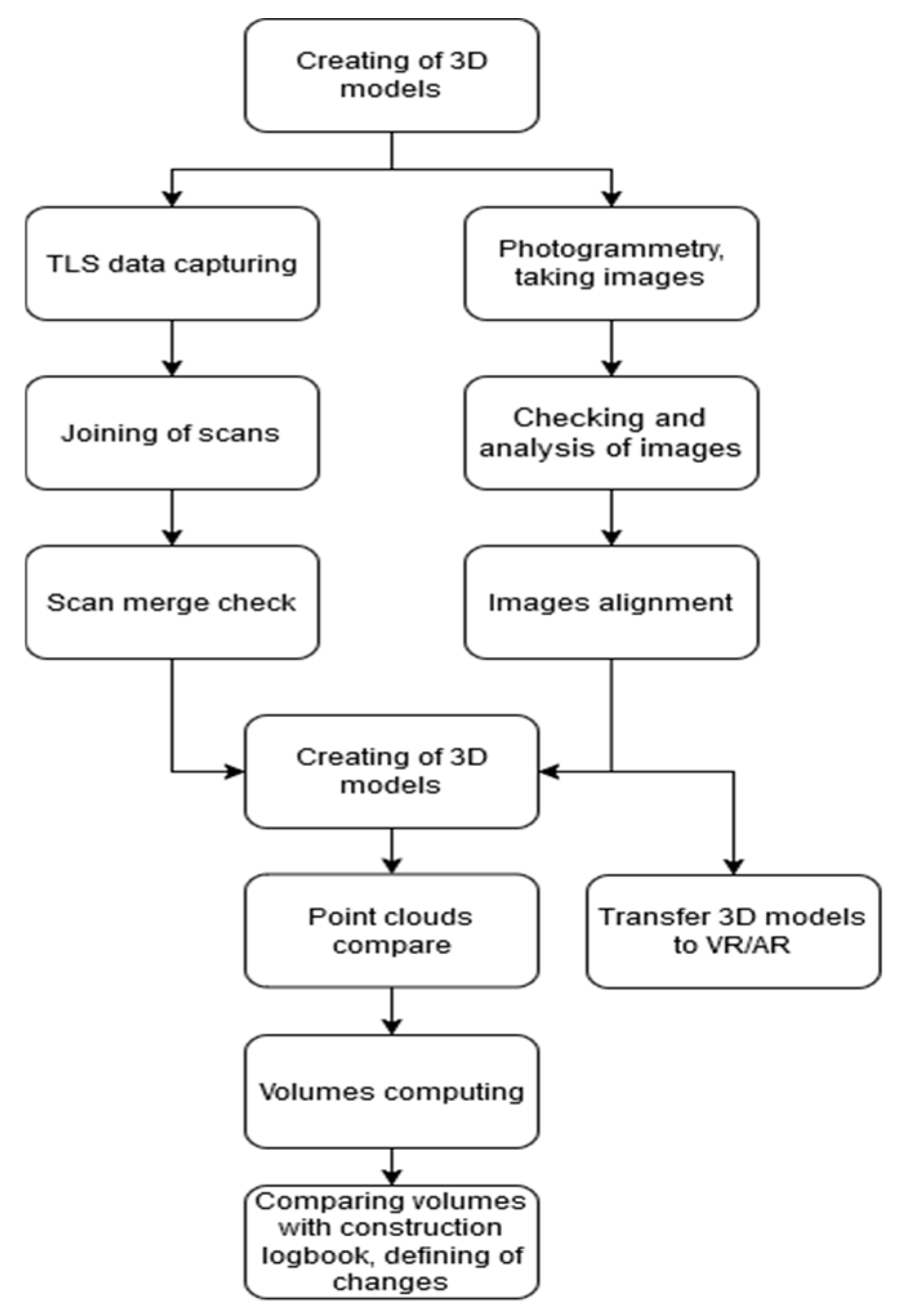 Applsci 15 01000 g005