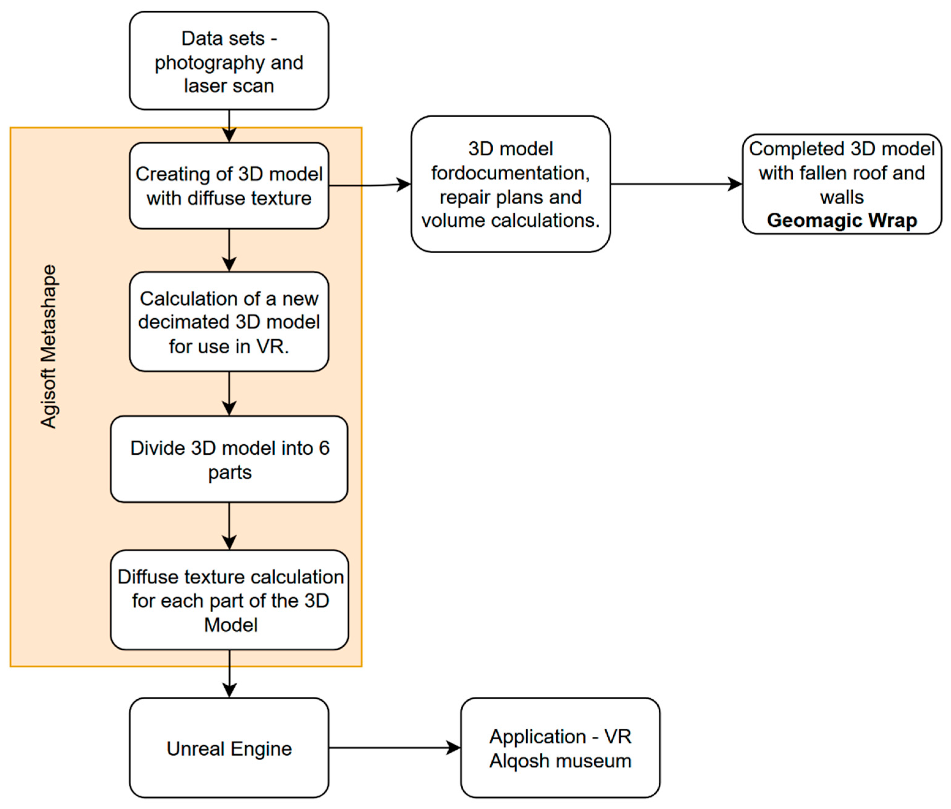 Applsci 15 01000 g018