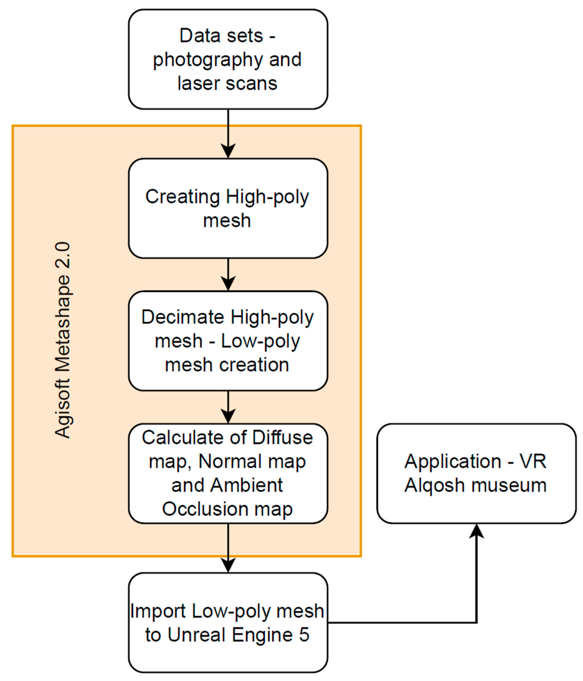 Applsci 15 01000 g020