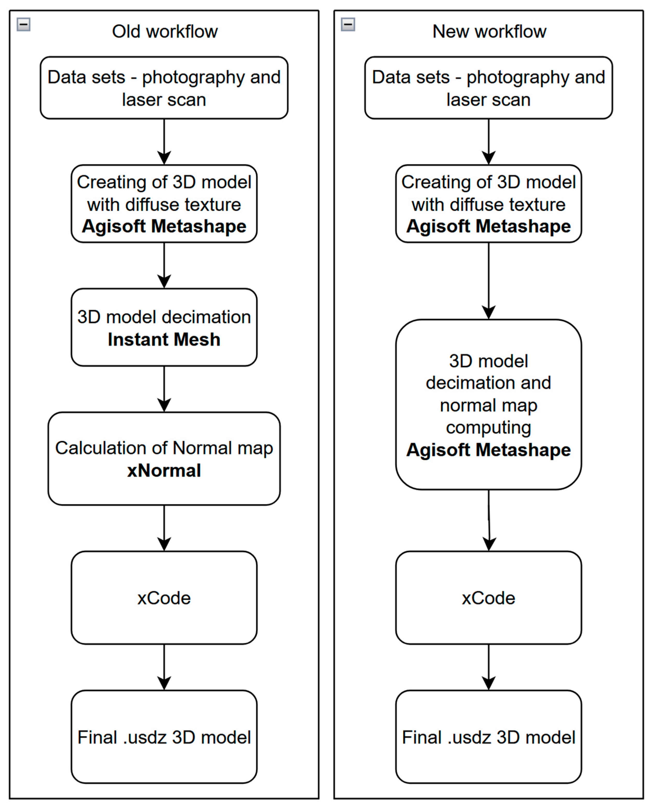 Applsci 15 01000 g023