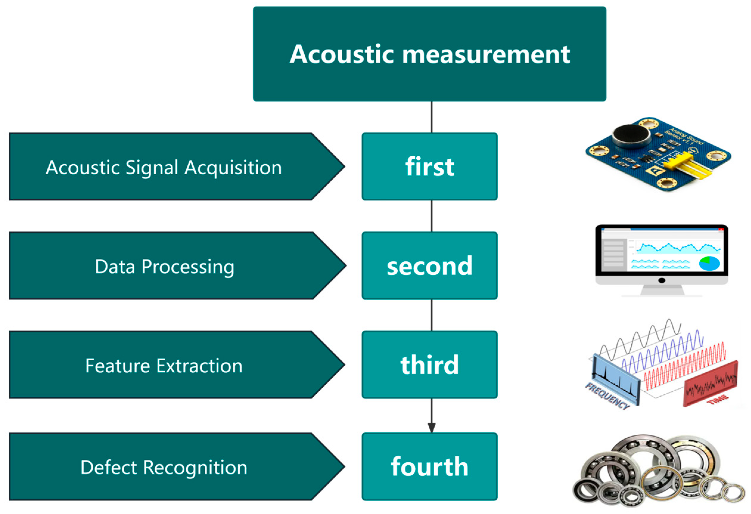 Applsci 15 01001 g003