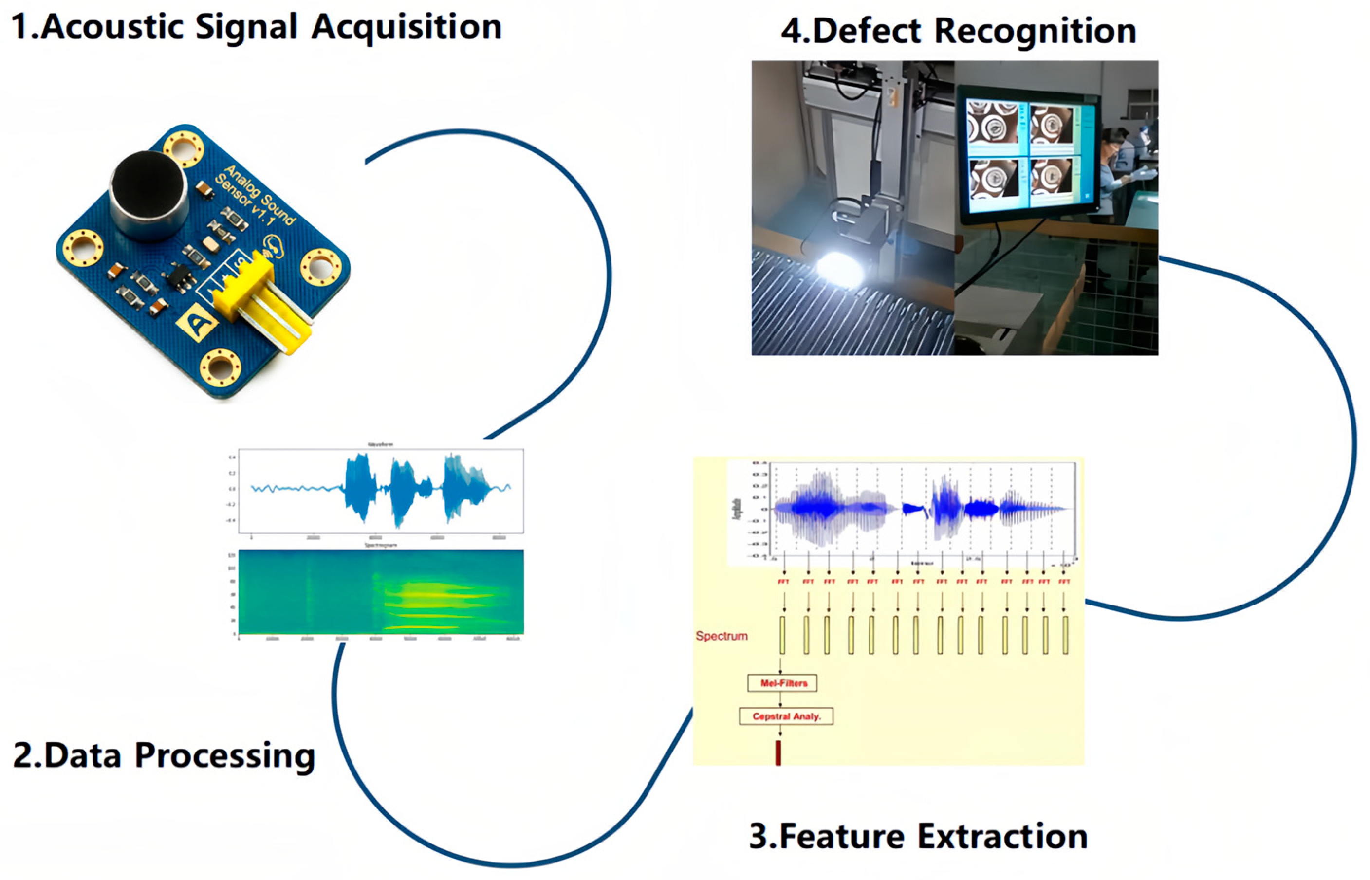 Applsci 15 01001 g004