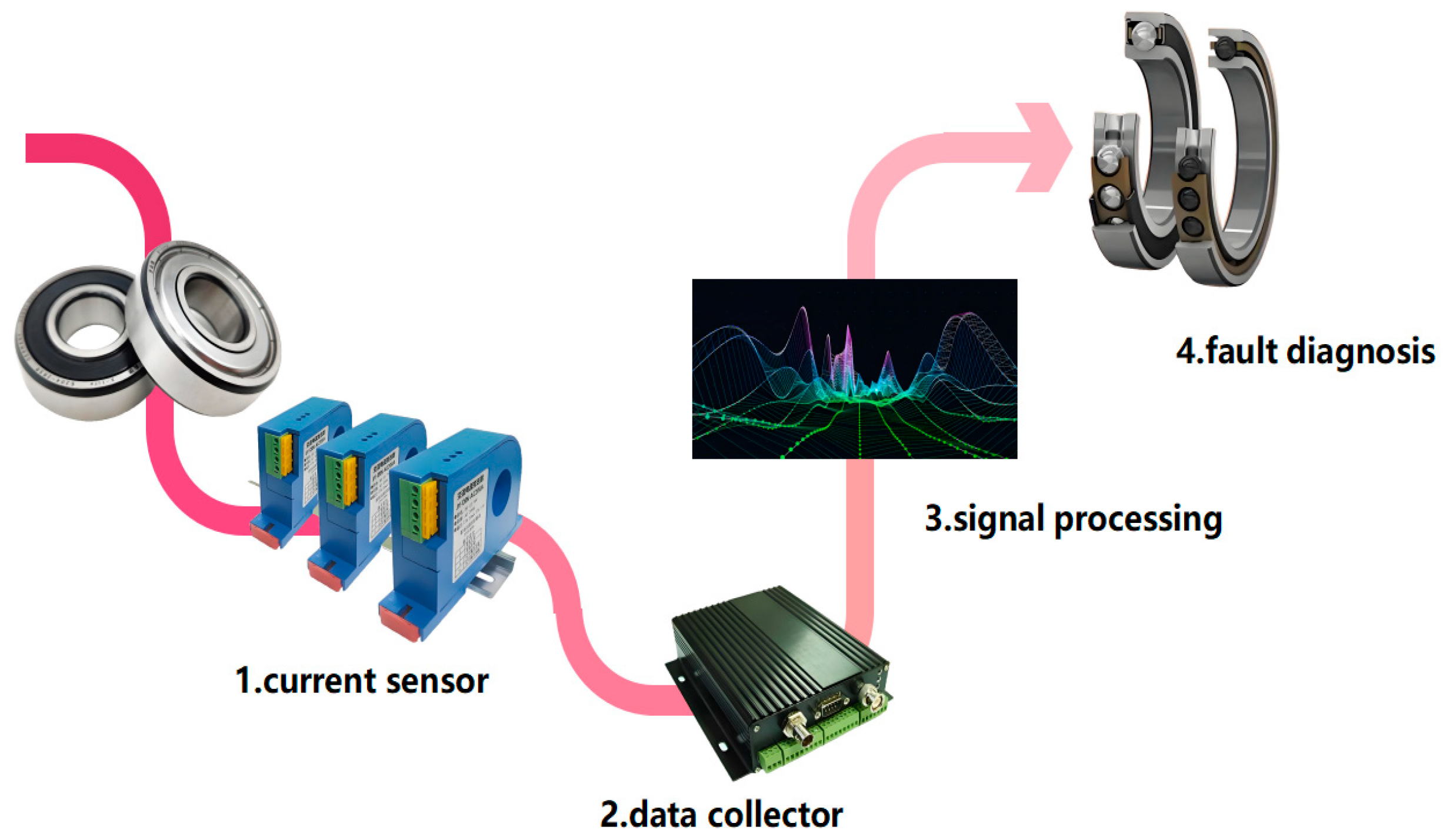 Applsci 15 01001 g005