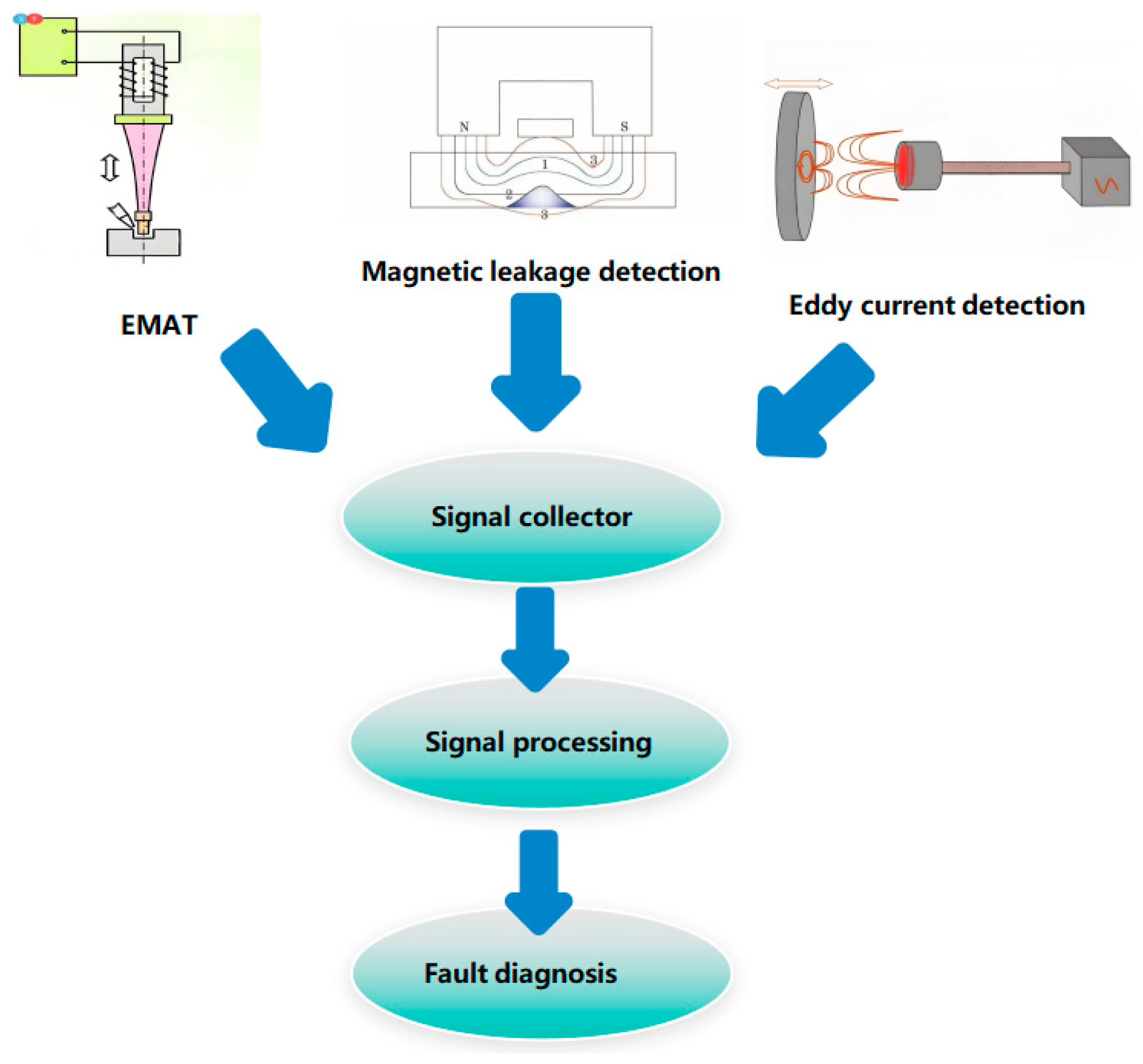 Applsci 15 01001 g006