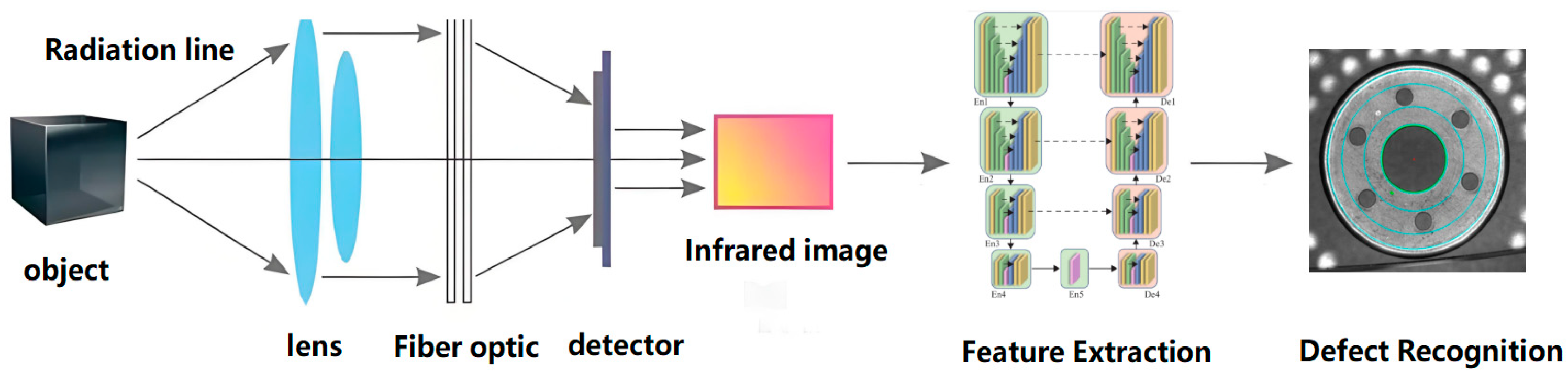 Applsci 15 01001 g007