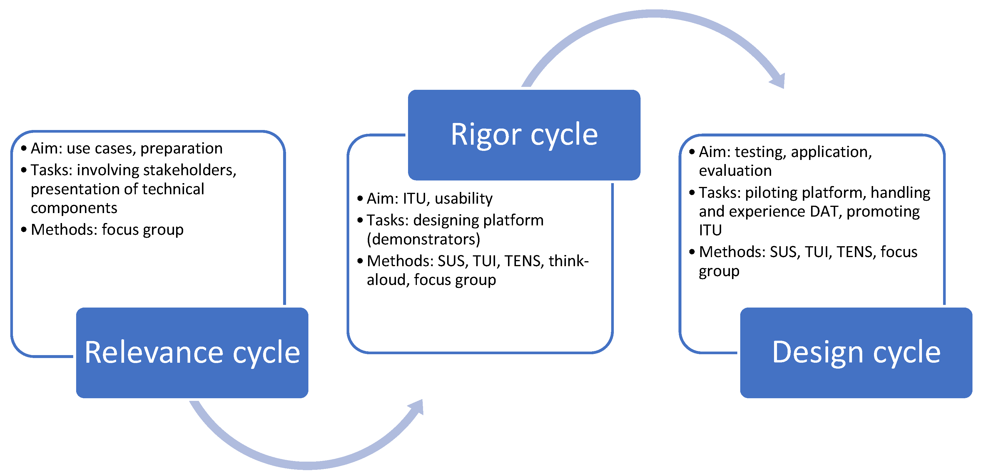 Applsci 15 01002 g001