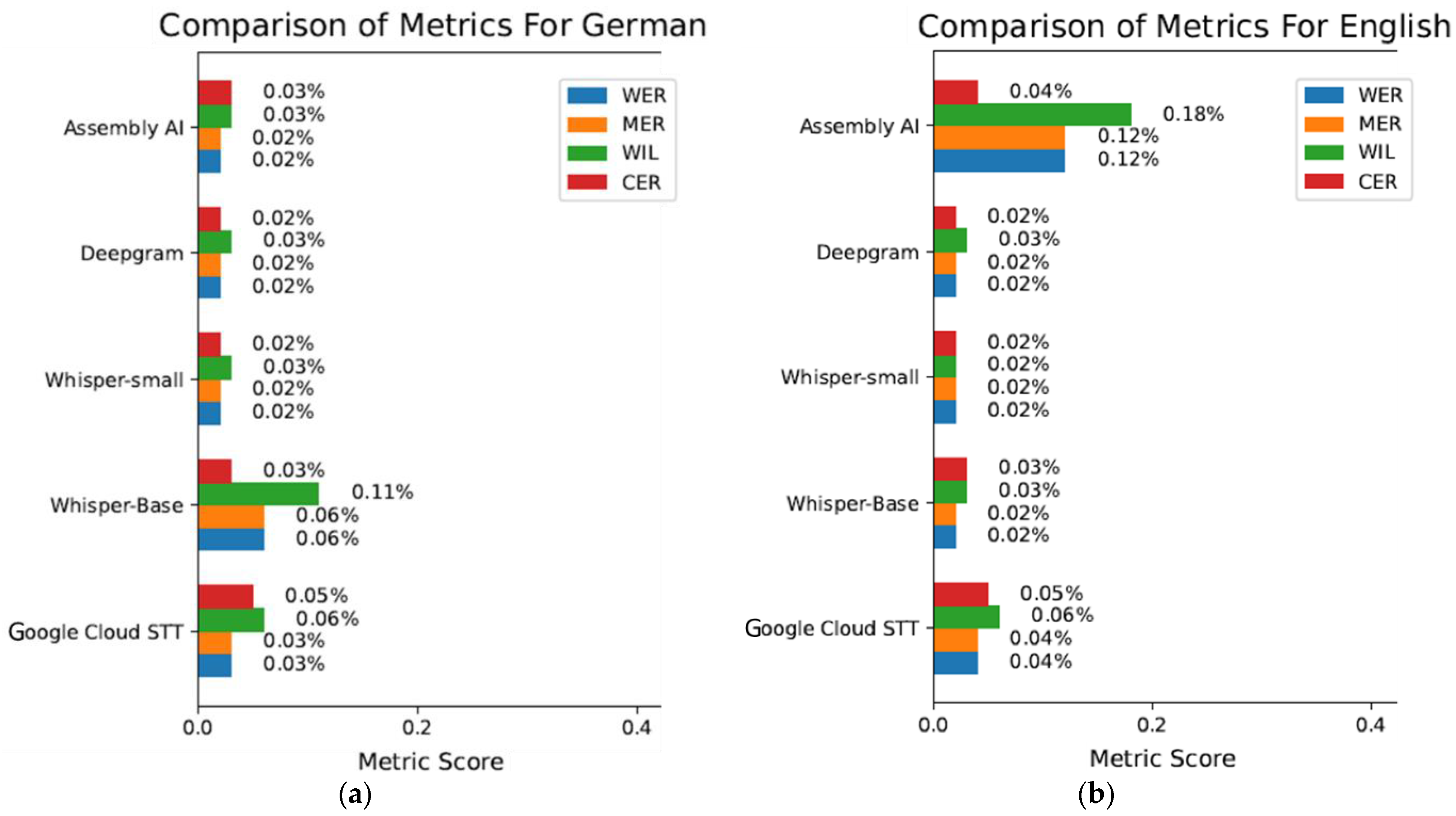 Applsci 15 01002 g004