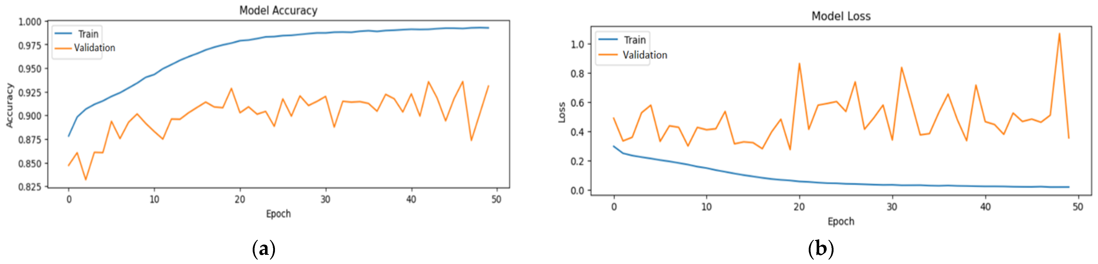 Applsci 15 01005 g007