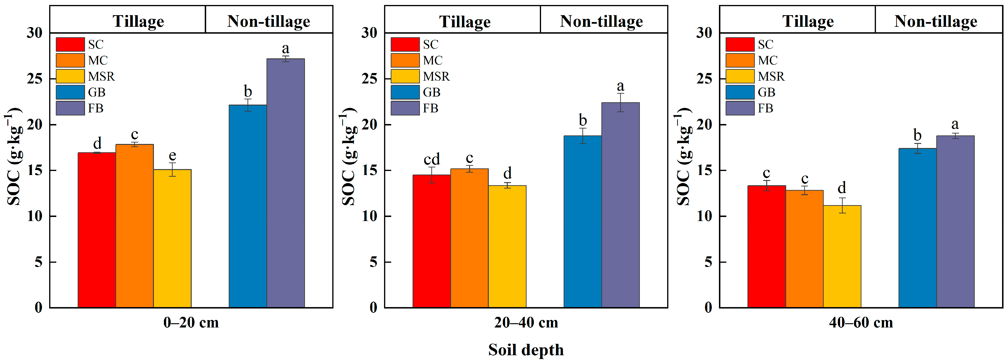 Applsci 15 01006 g003