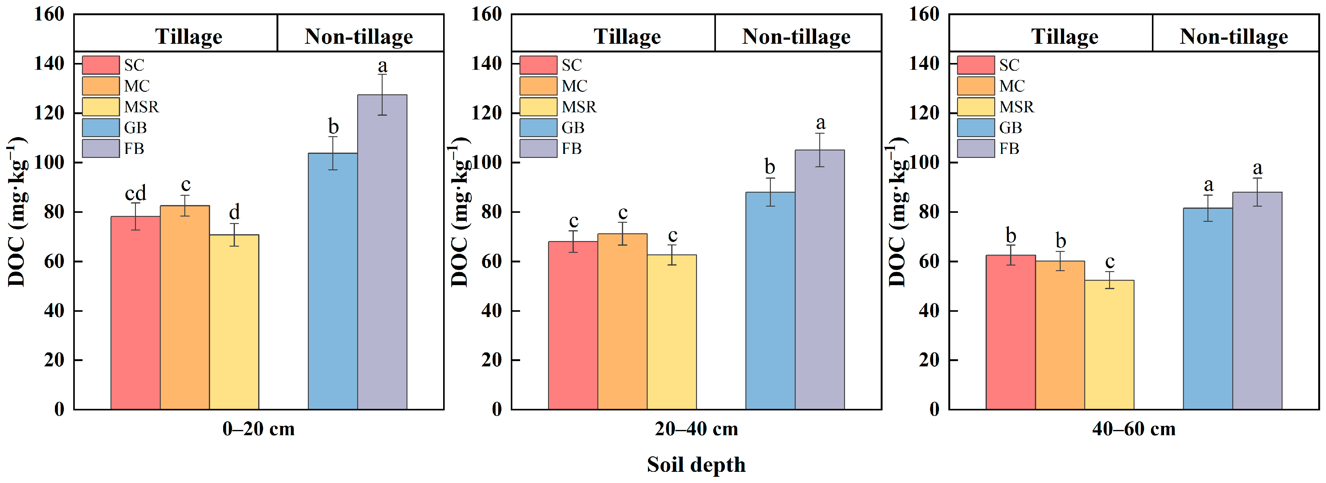 Applsci 15 01006 g004