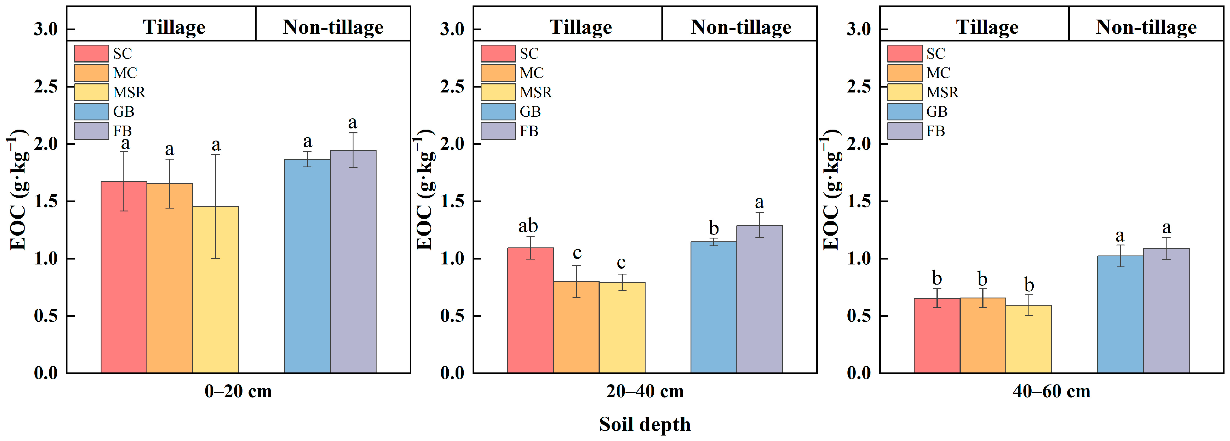 Applsci 15 01006 g005
