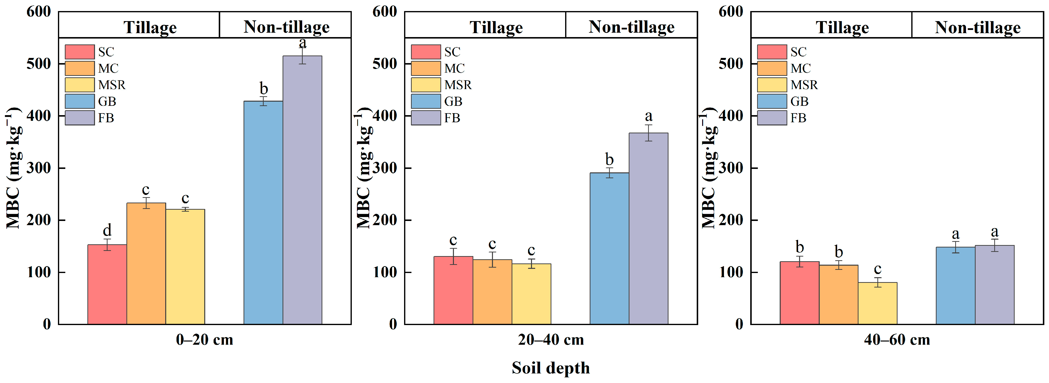 Applsci 15 01006 g007