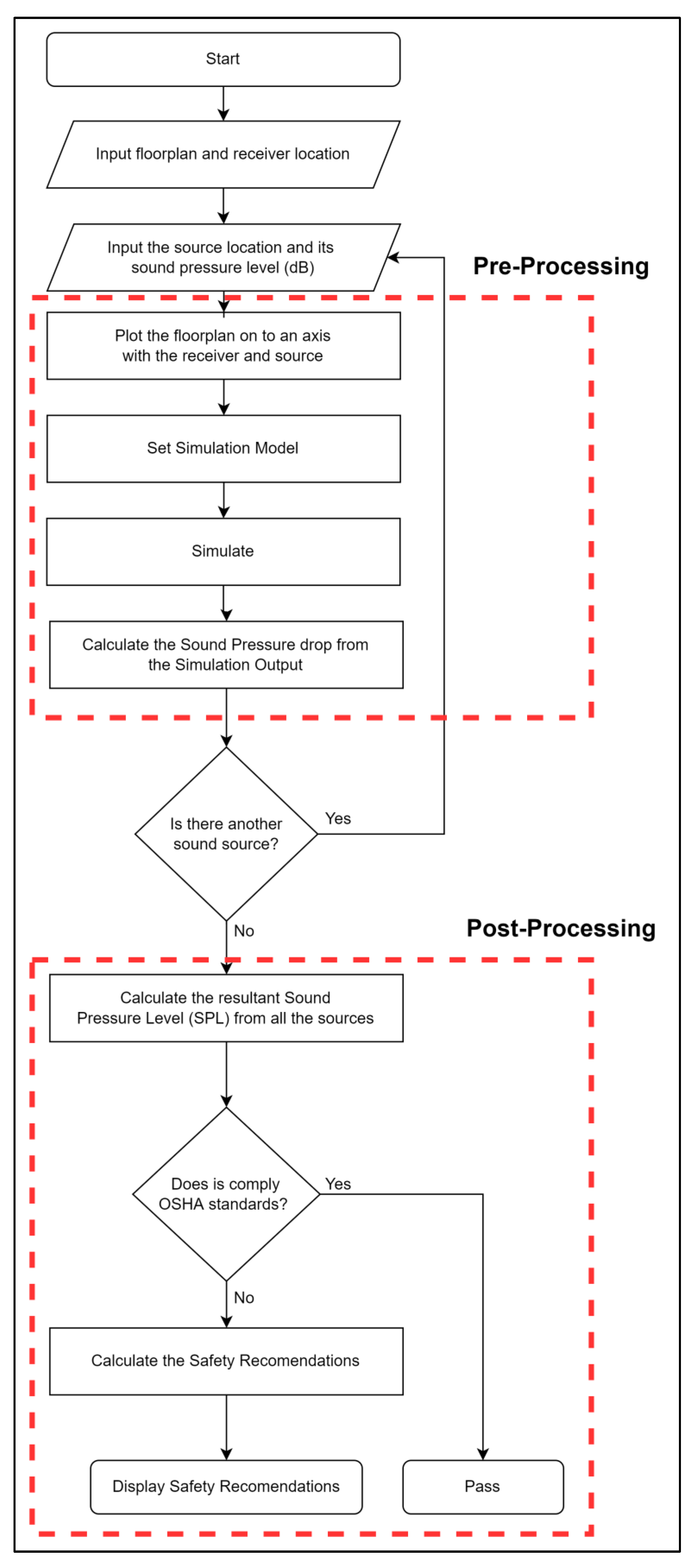 Applsci 15 01009 g002