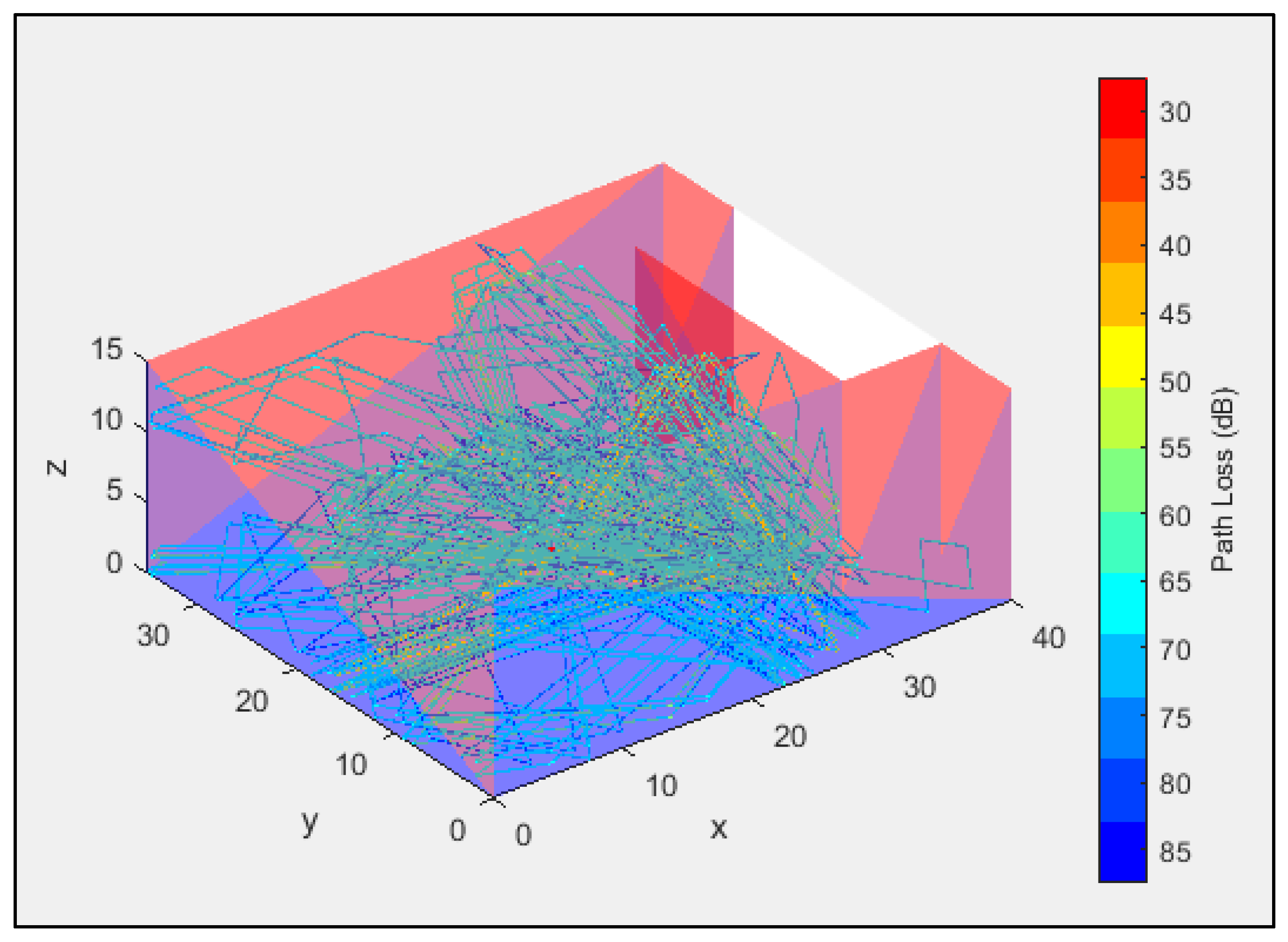 Applsci 15 01009 g010