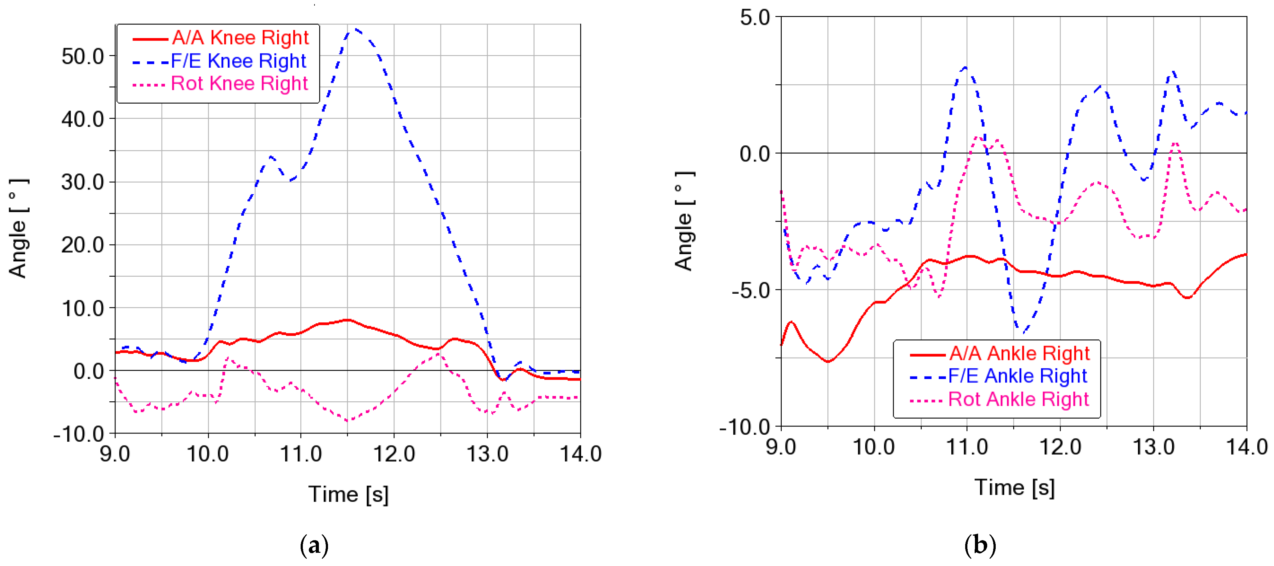Applsci 15 01011 g007
