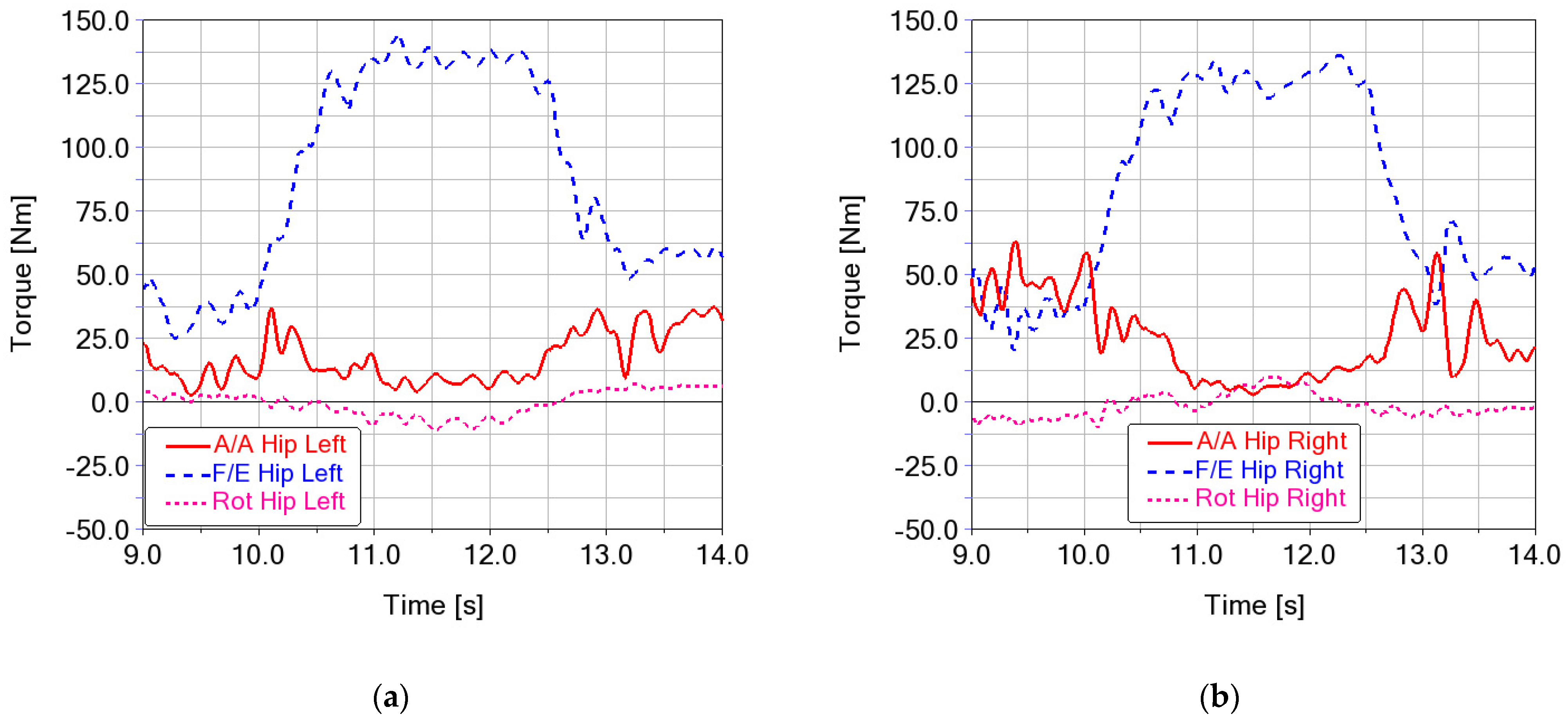 Applsci 15 01011 g010