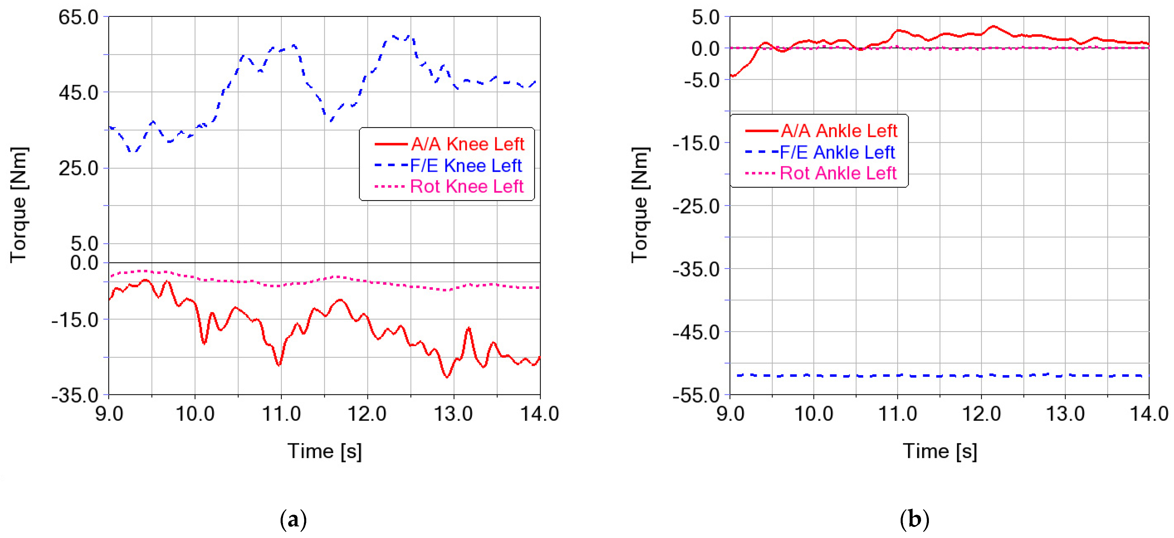 Applsci 15 01011 g011