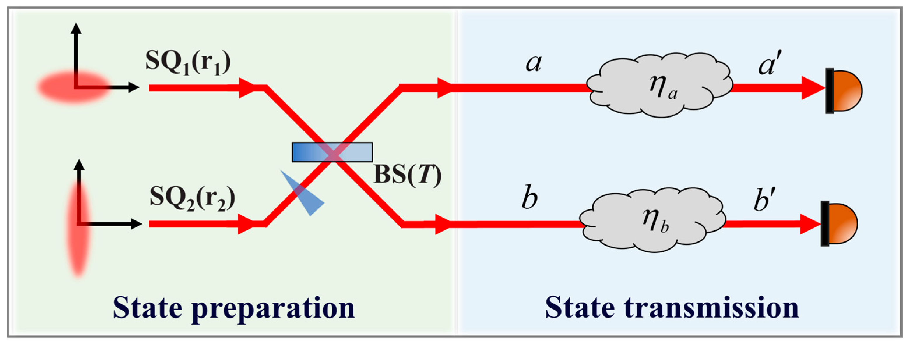 Applsci 15 01013 g001