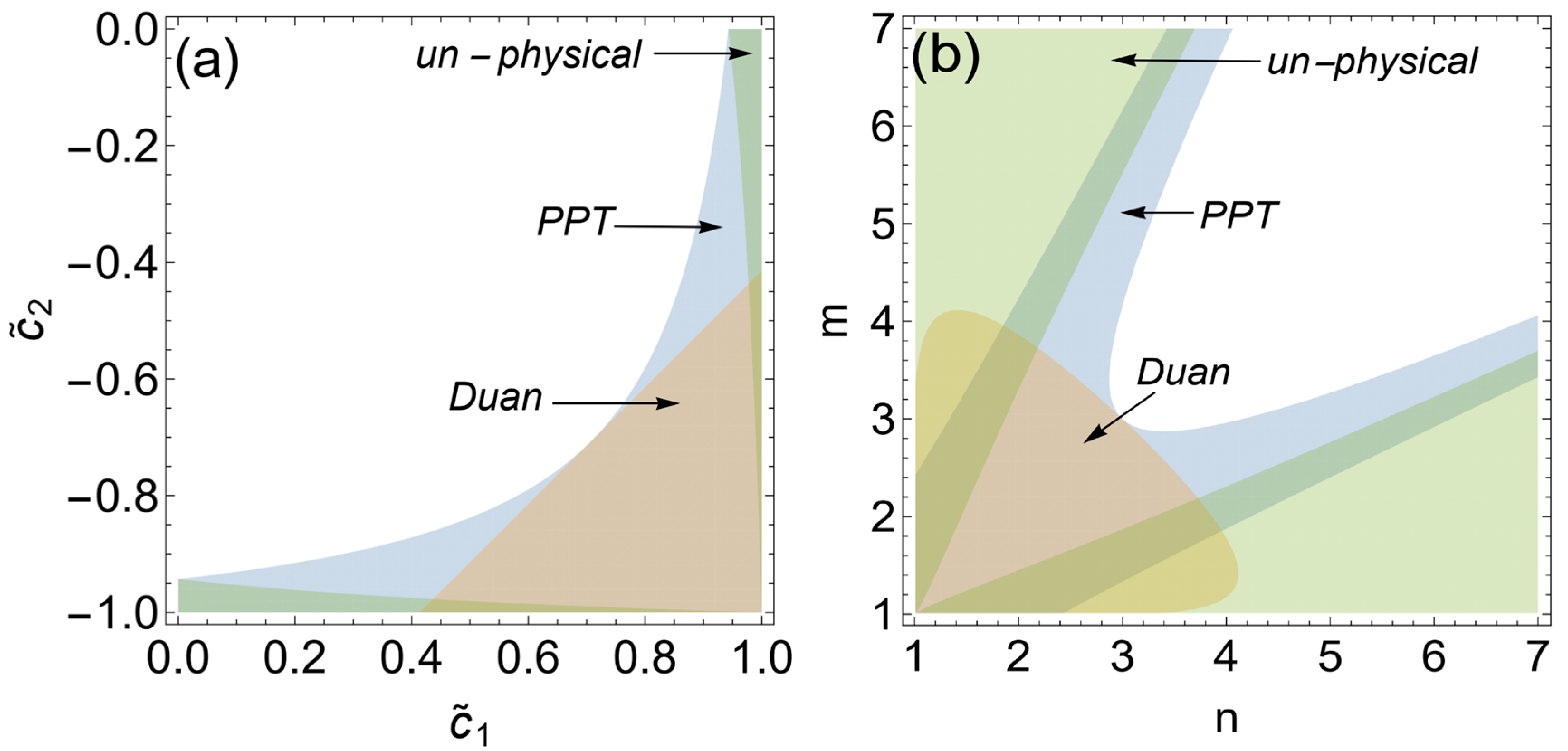 Applsci 15 01013 g002