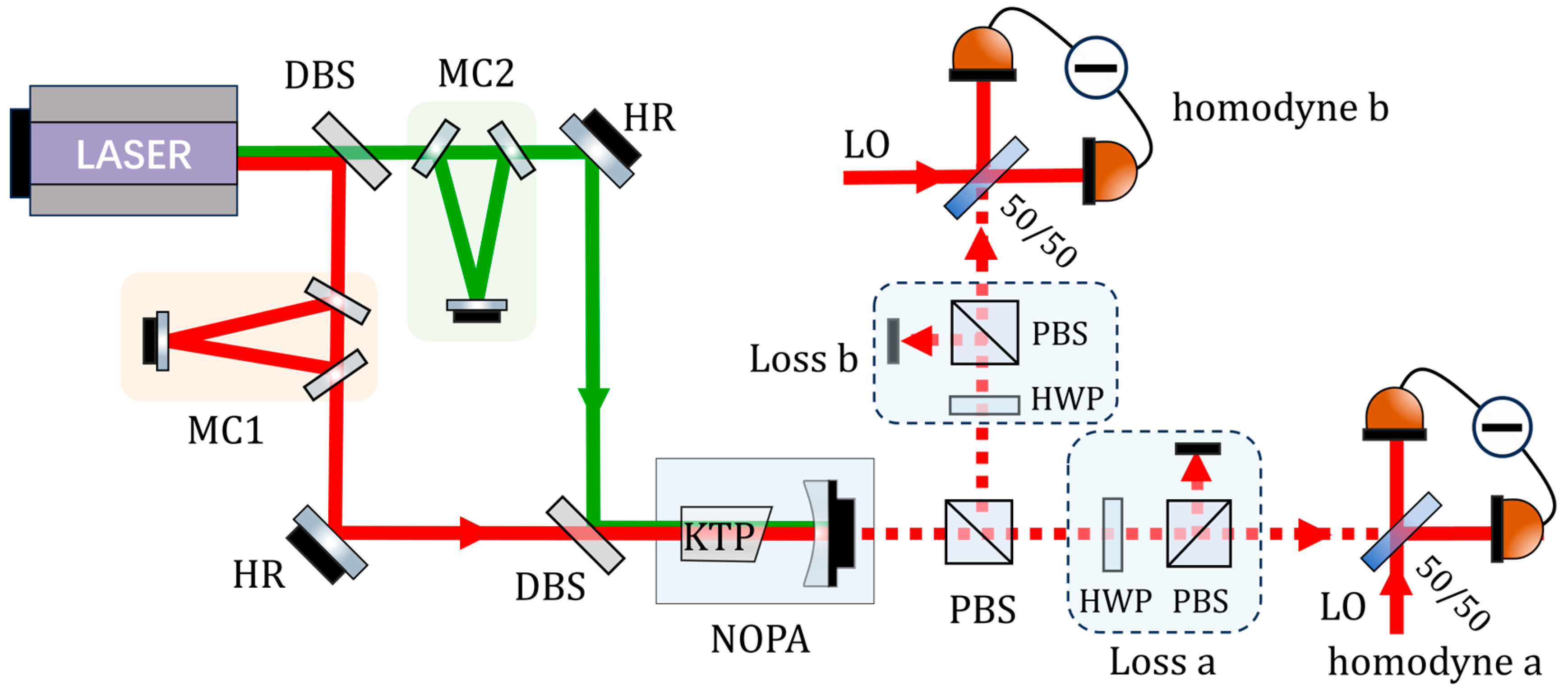 Applsci 15 01013 g003