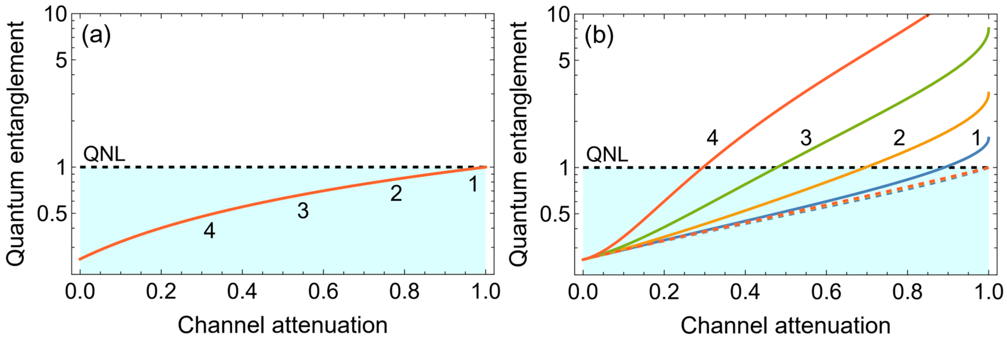 Applsci 15 01013 g006