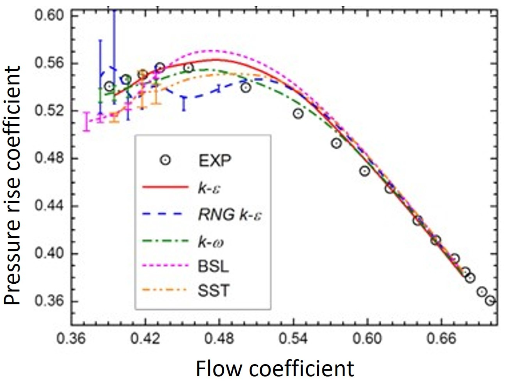 Applsci 15 01014 g004