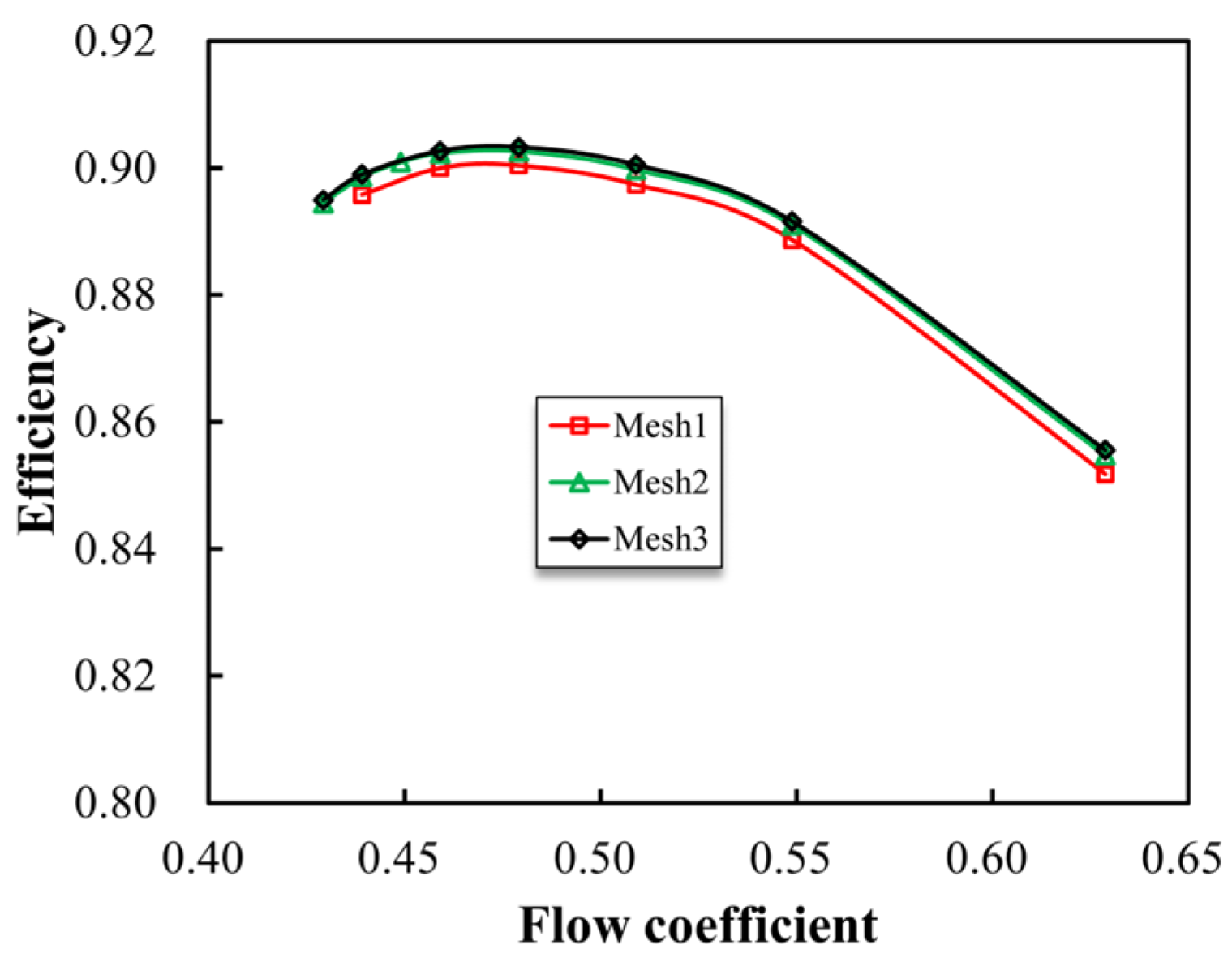 Applsci 15 01014 g006