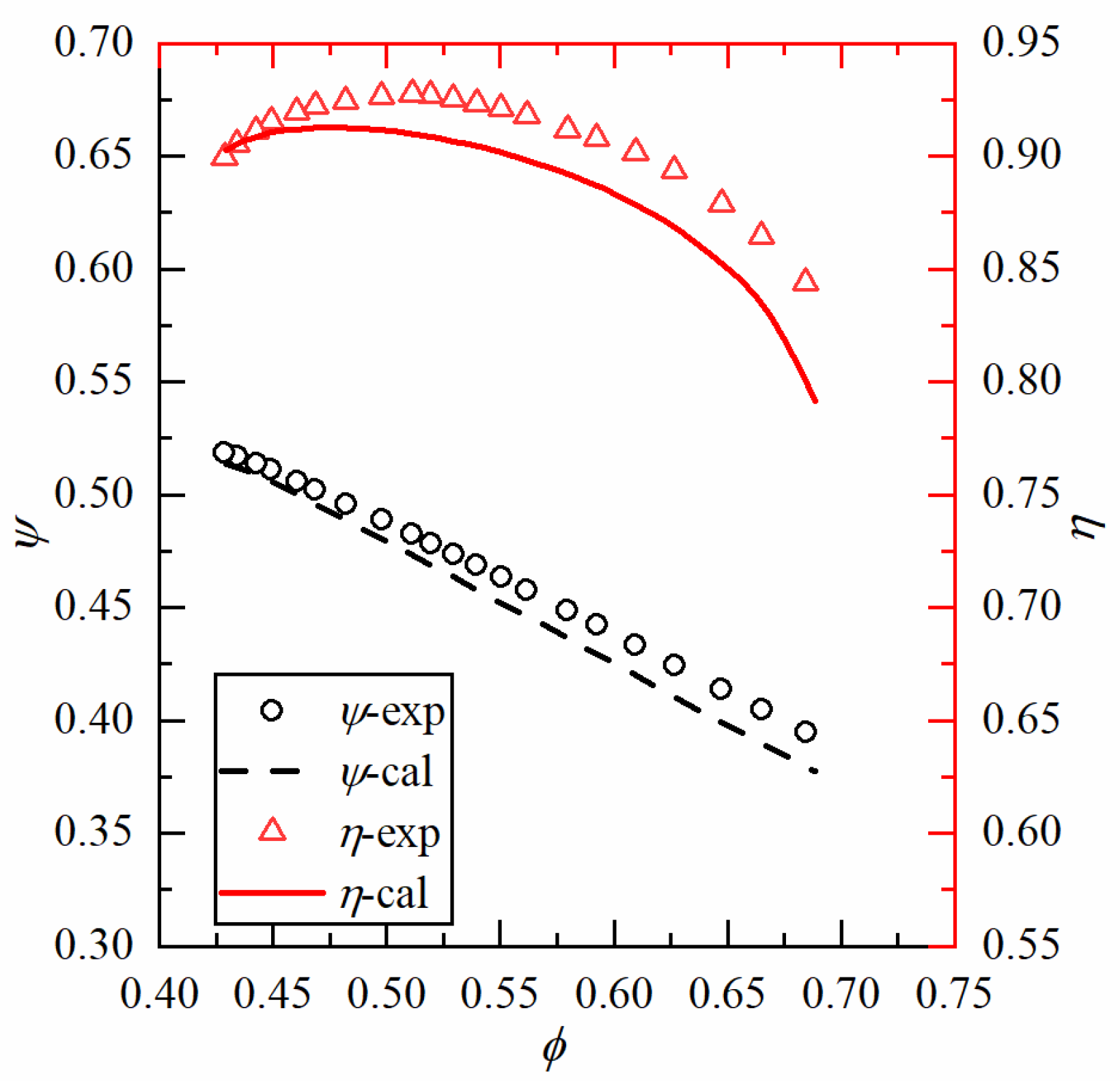 Applsci 15 01014 g007
