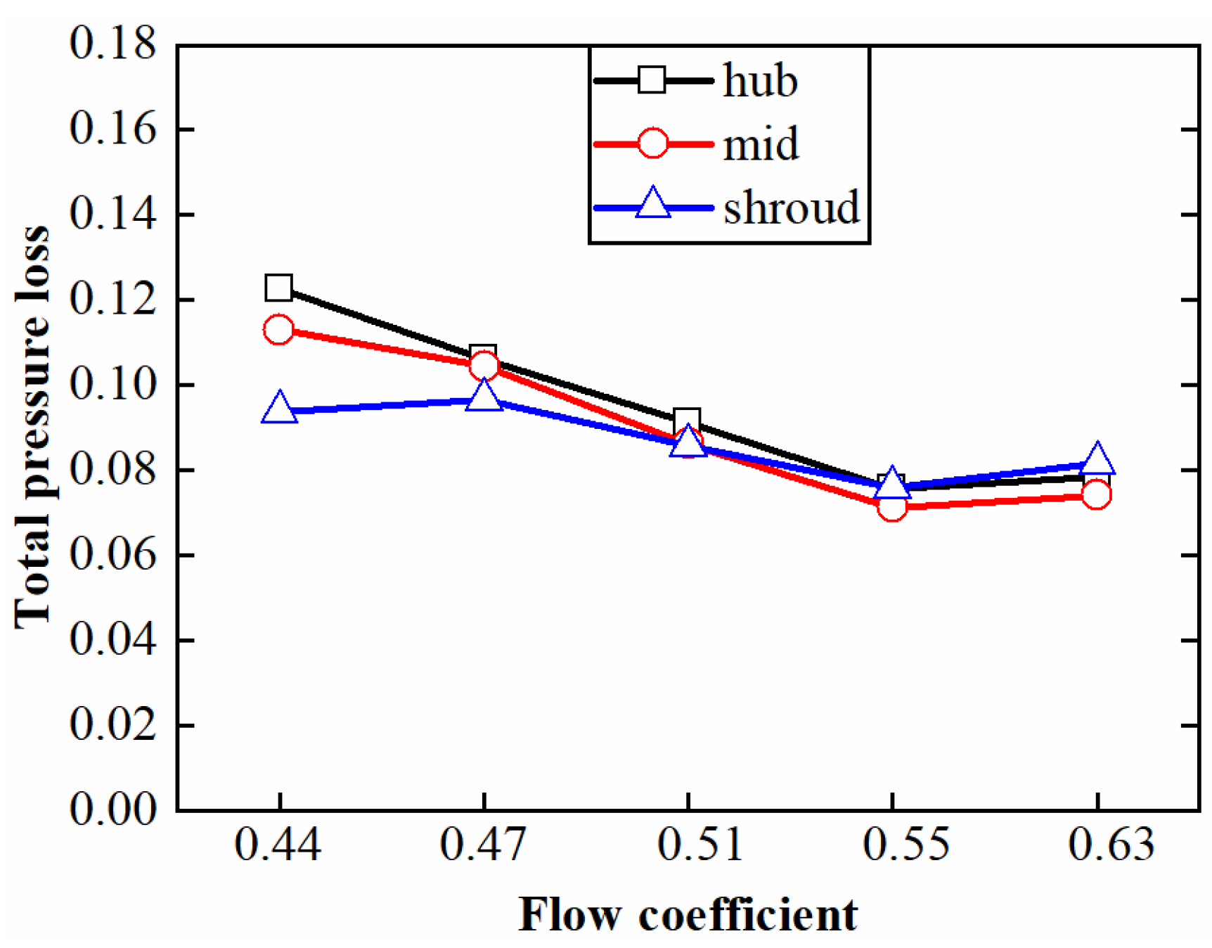 Applsci 15 01014 g011