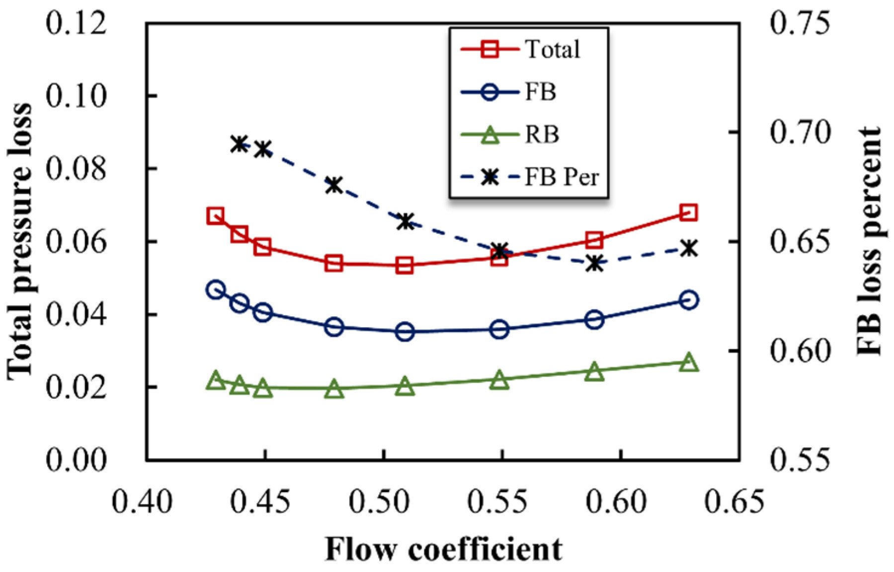Applsci 15 01014 g013
