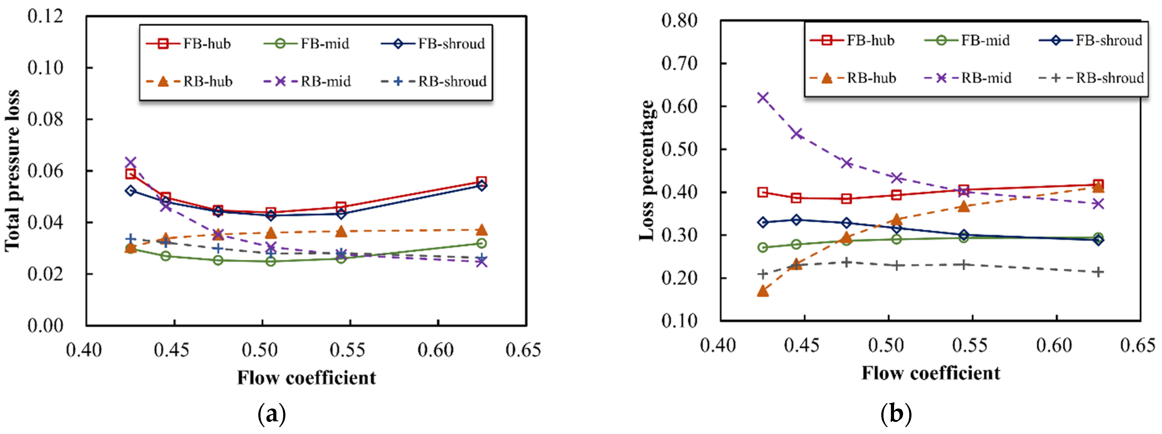 Applsci 15 01014 g014