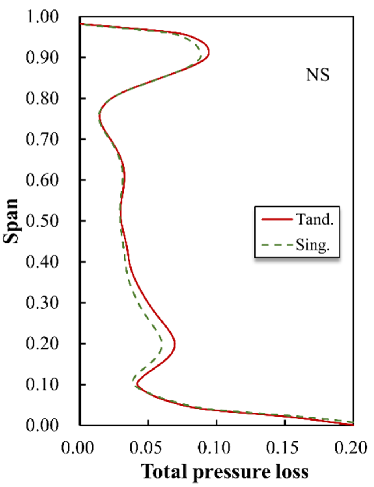 Applsci 15 01014 g016