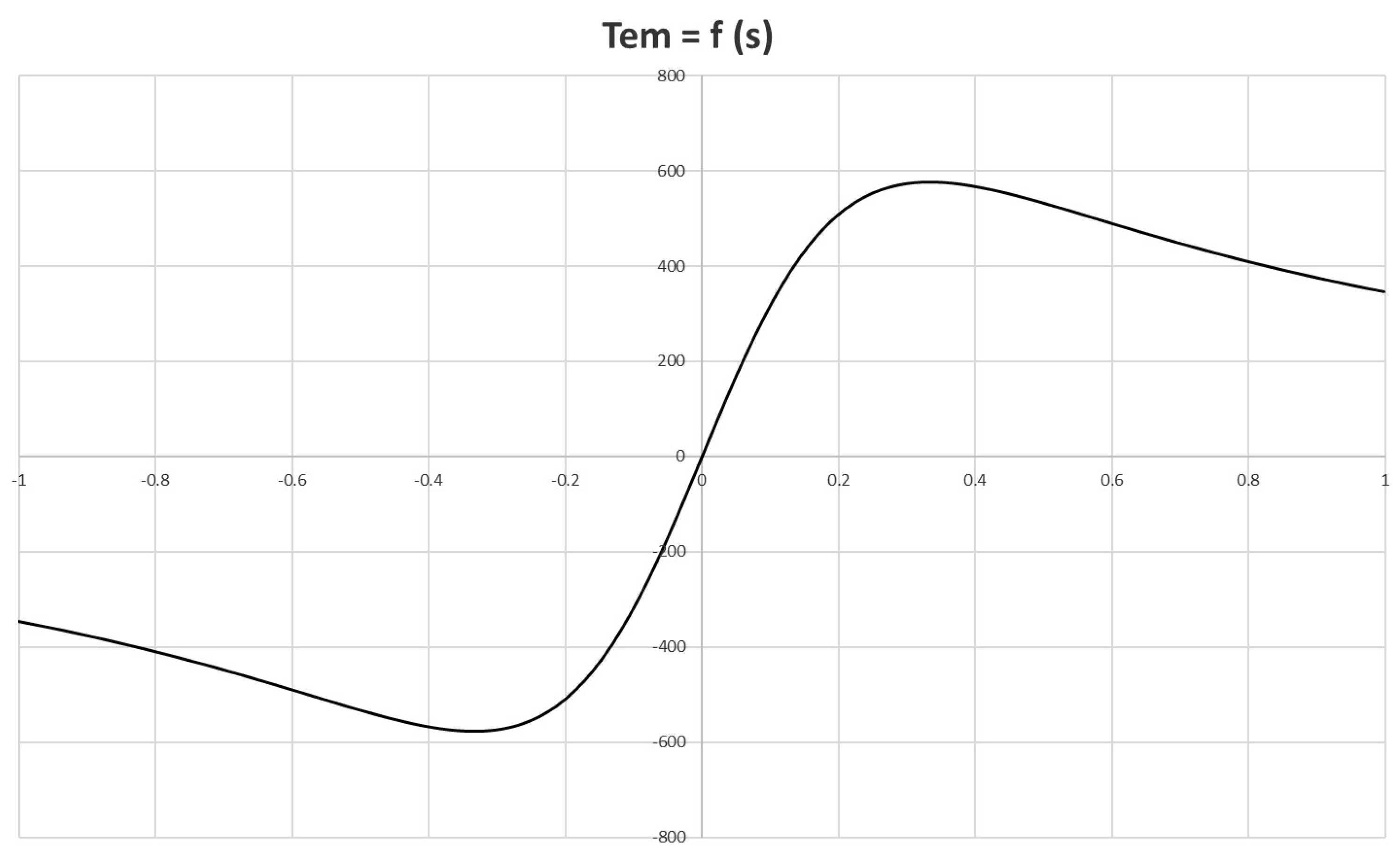Applsci 15 01015 g007