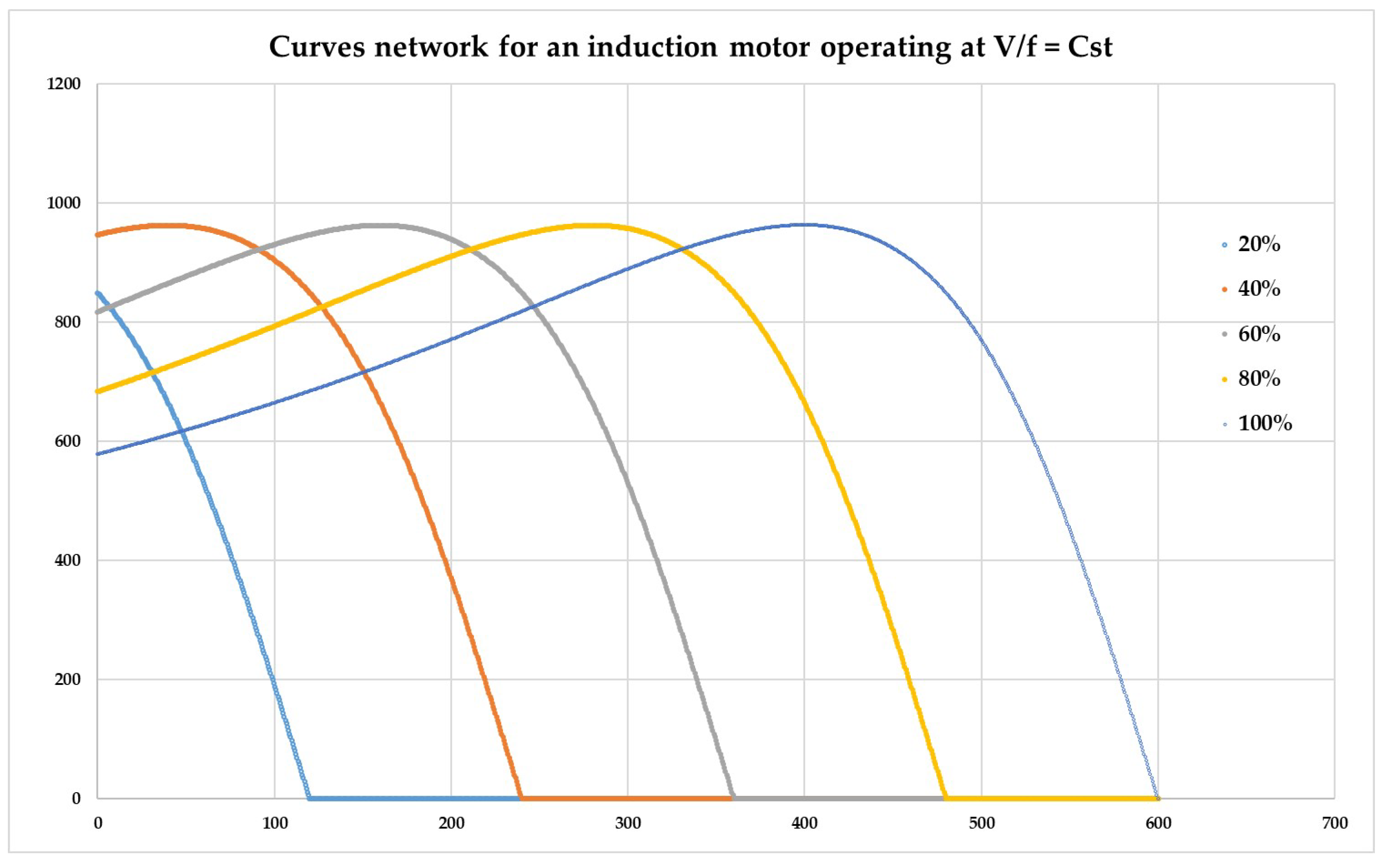 Applsci 15 01015 g008