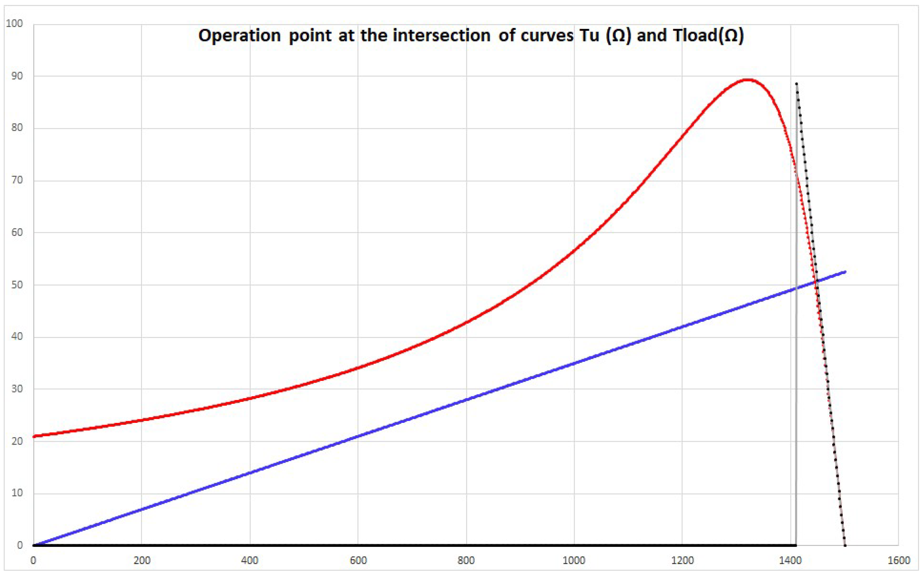 Applsci 15 01015 g009