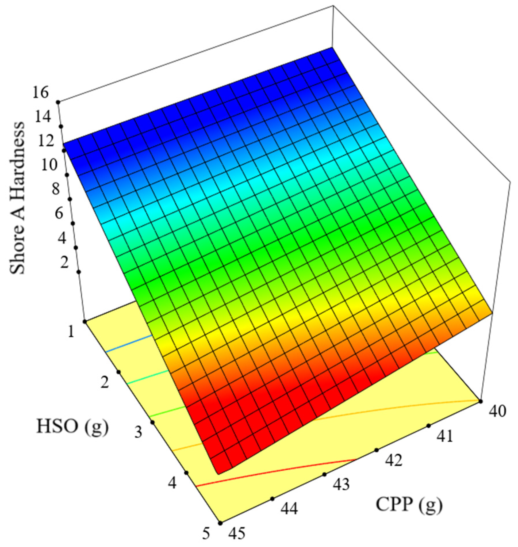 Applsci 15 01017 g003