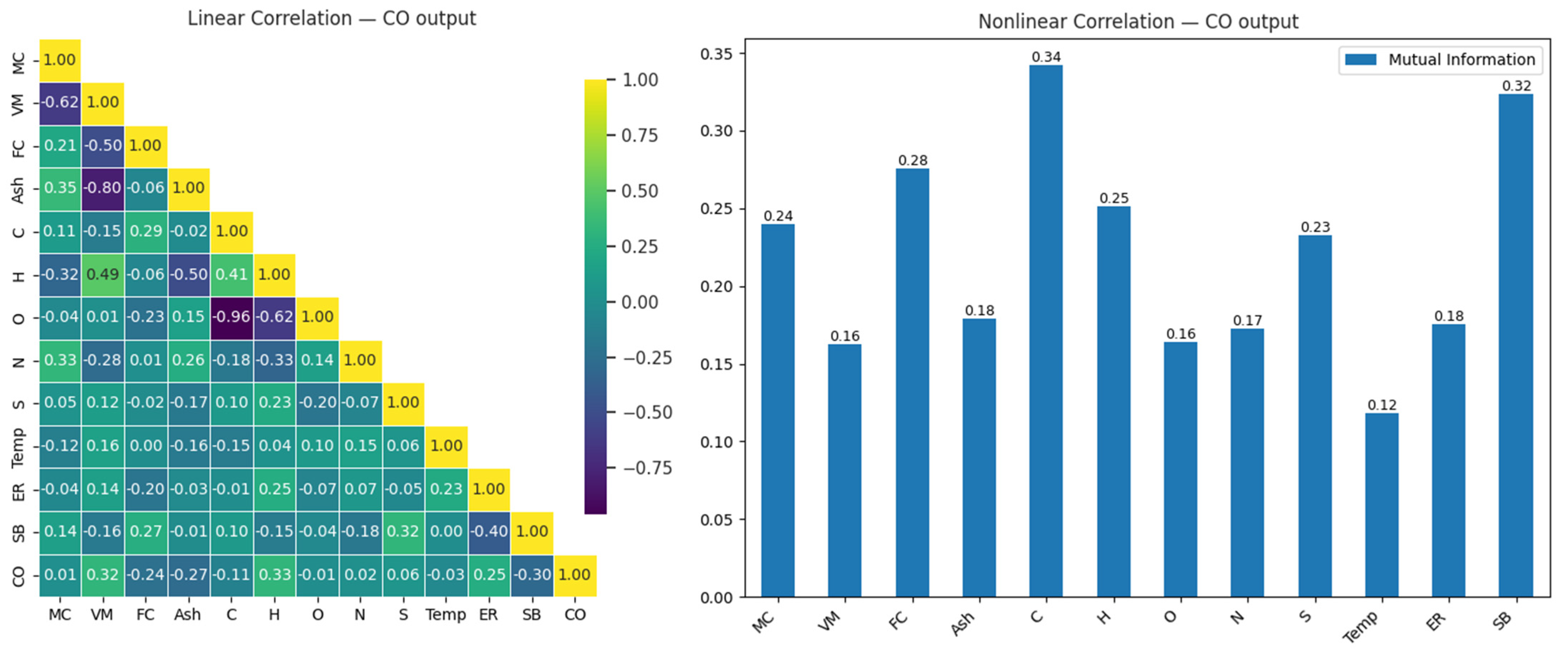 Applsci 15 01018 g004