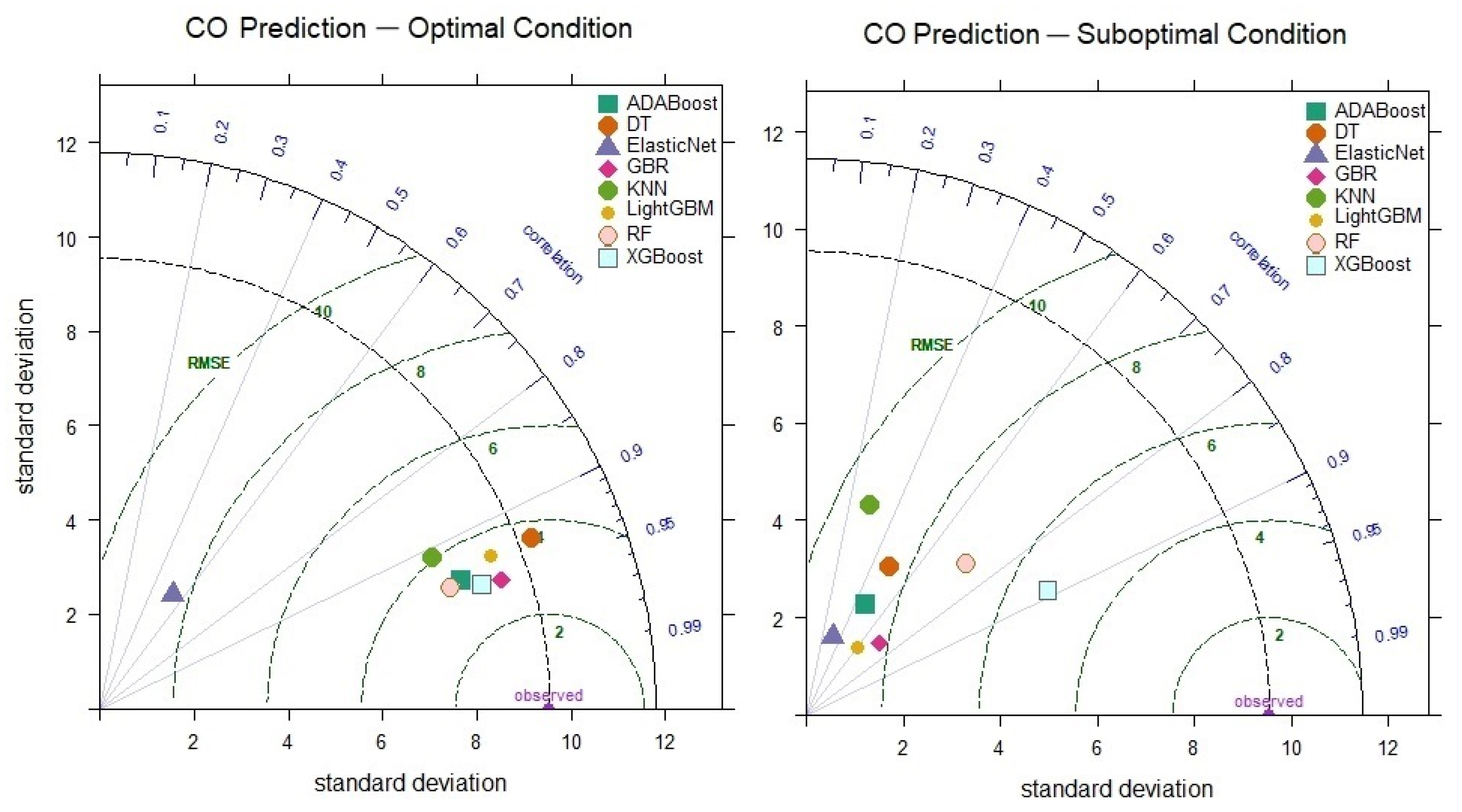 Applsci 15 01018 g008