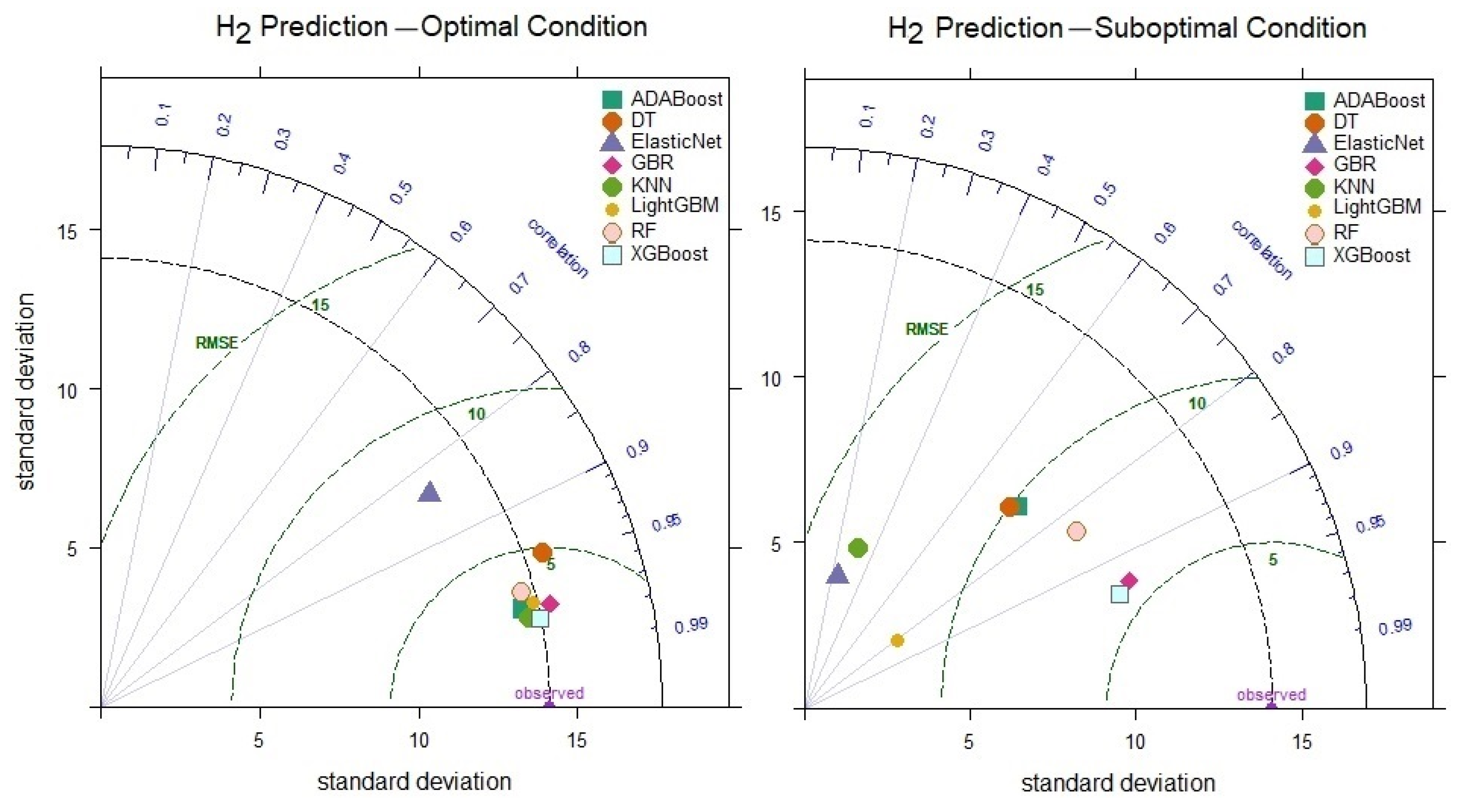 Applsci 15 01018 g010