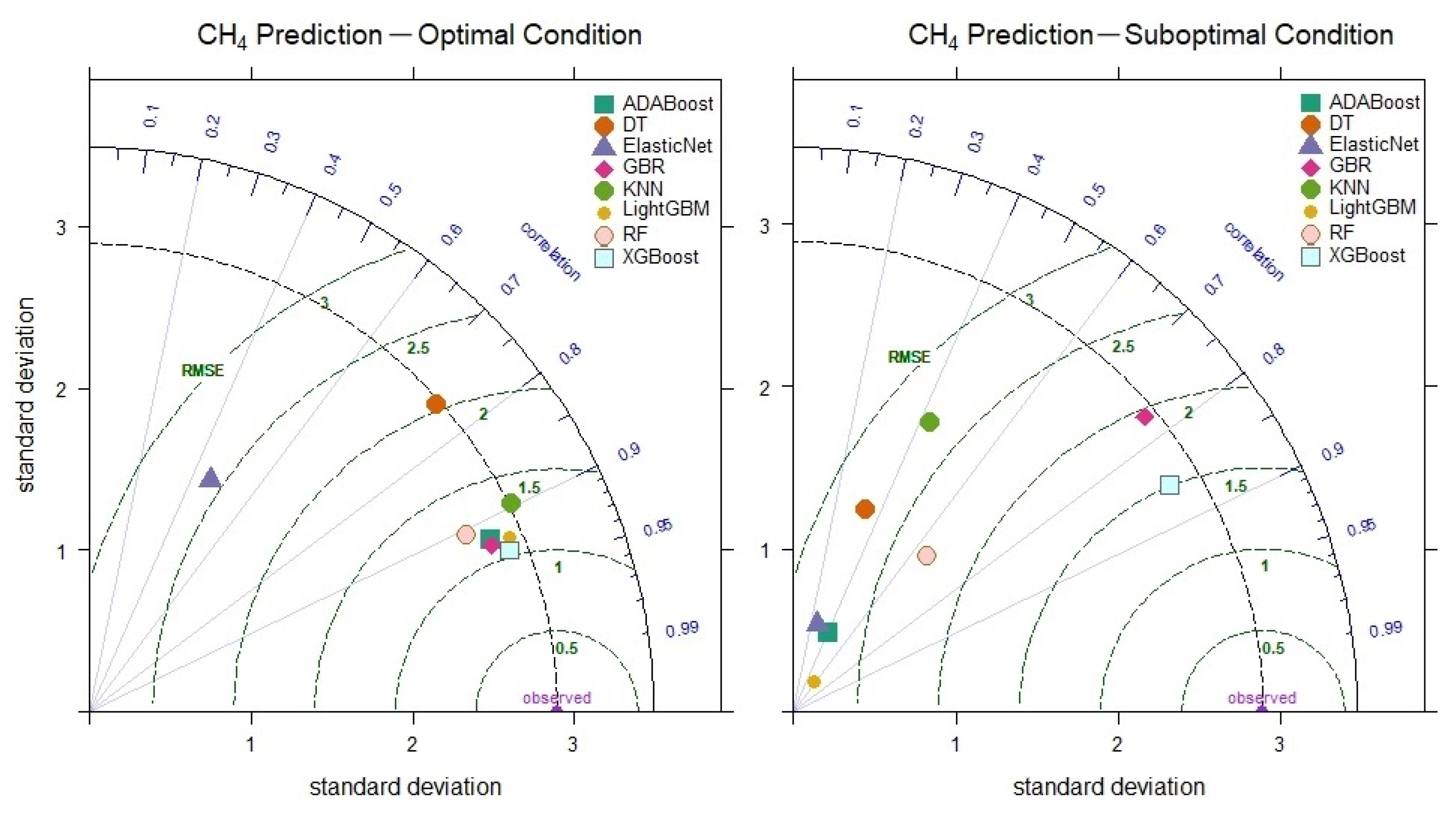 Applsci 15 01018 g011