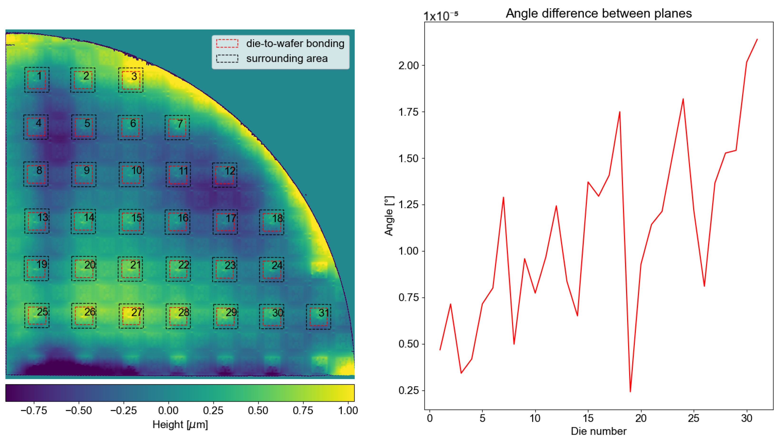Applsci 15 01019 g016