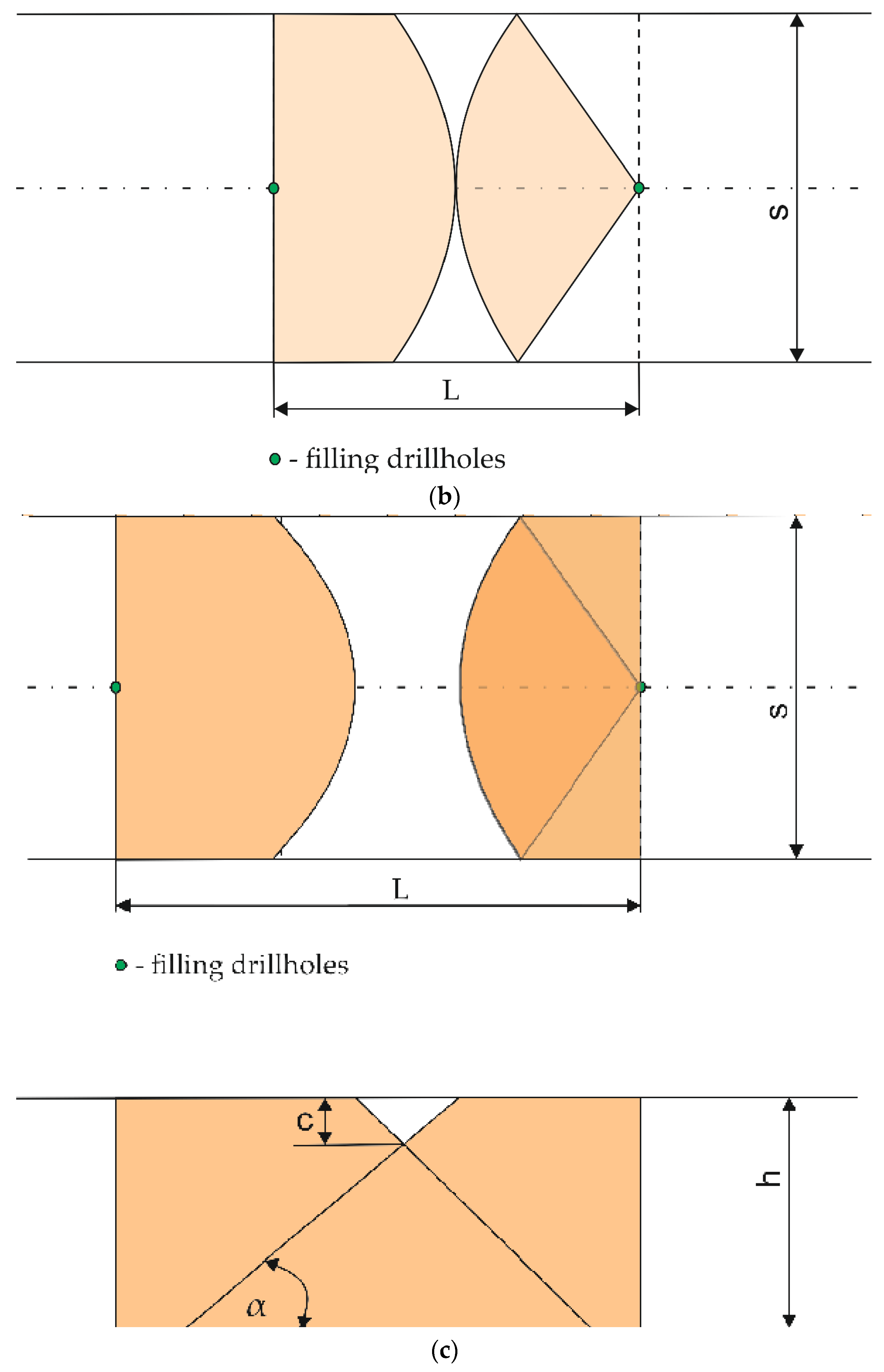 Applsci 15 01023 g004b