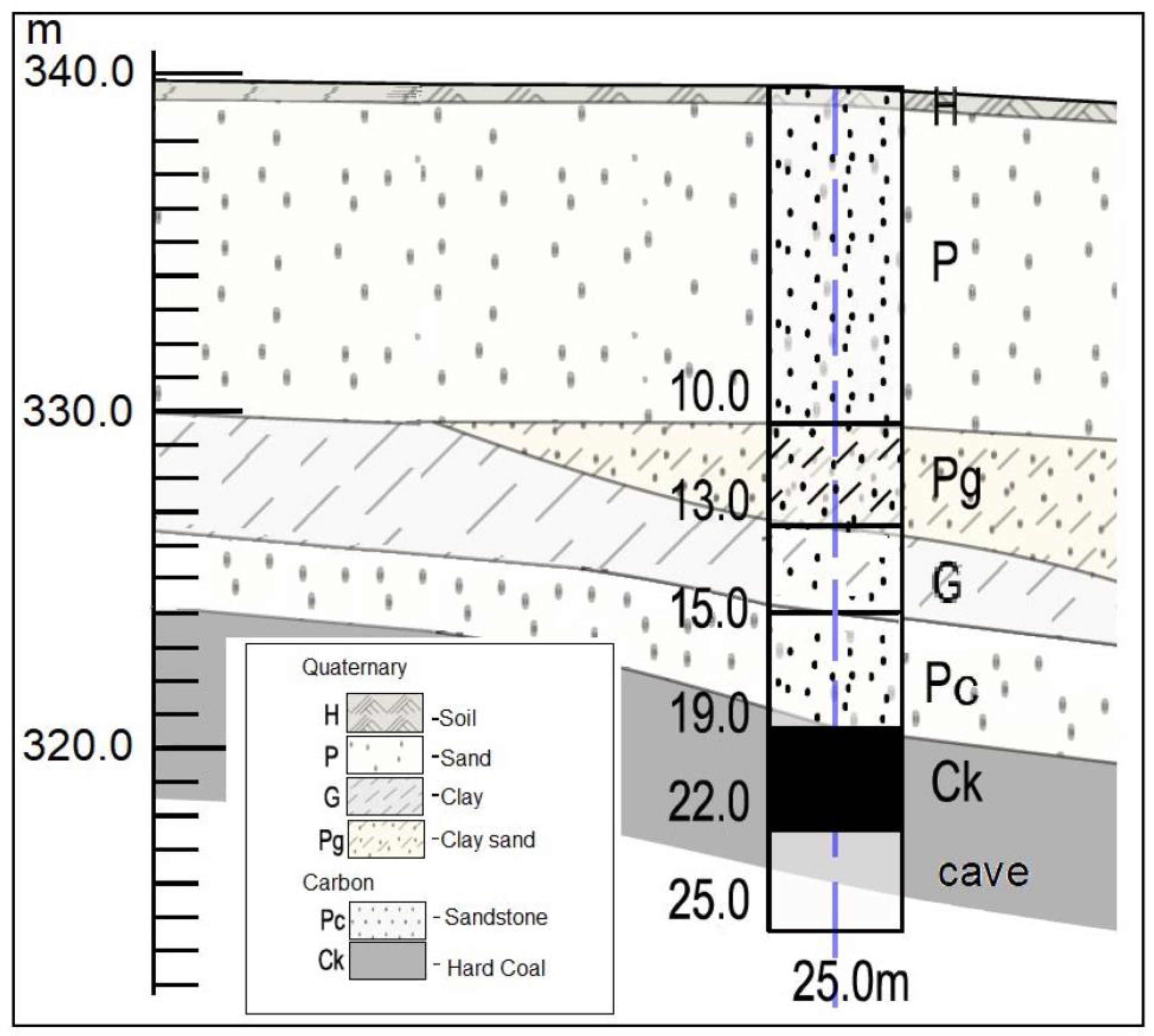 Applsci 15 01023 g005