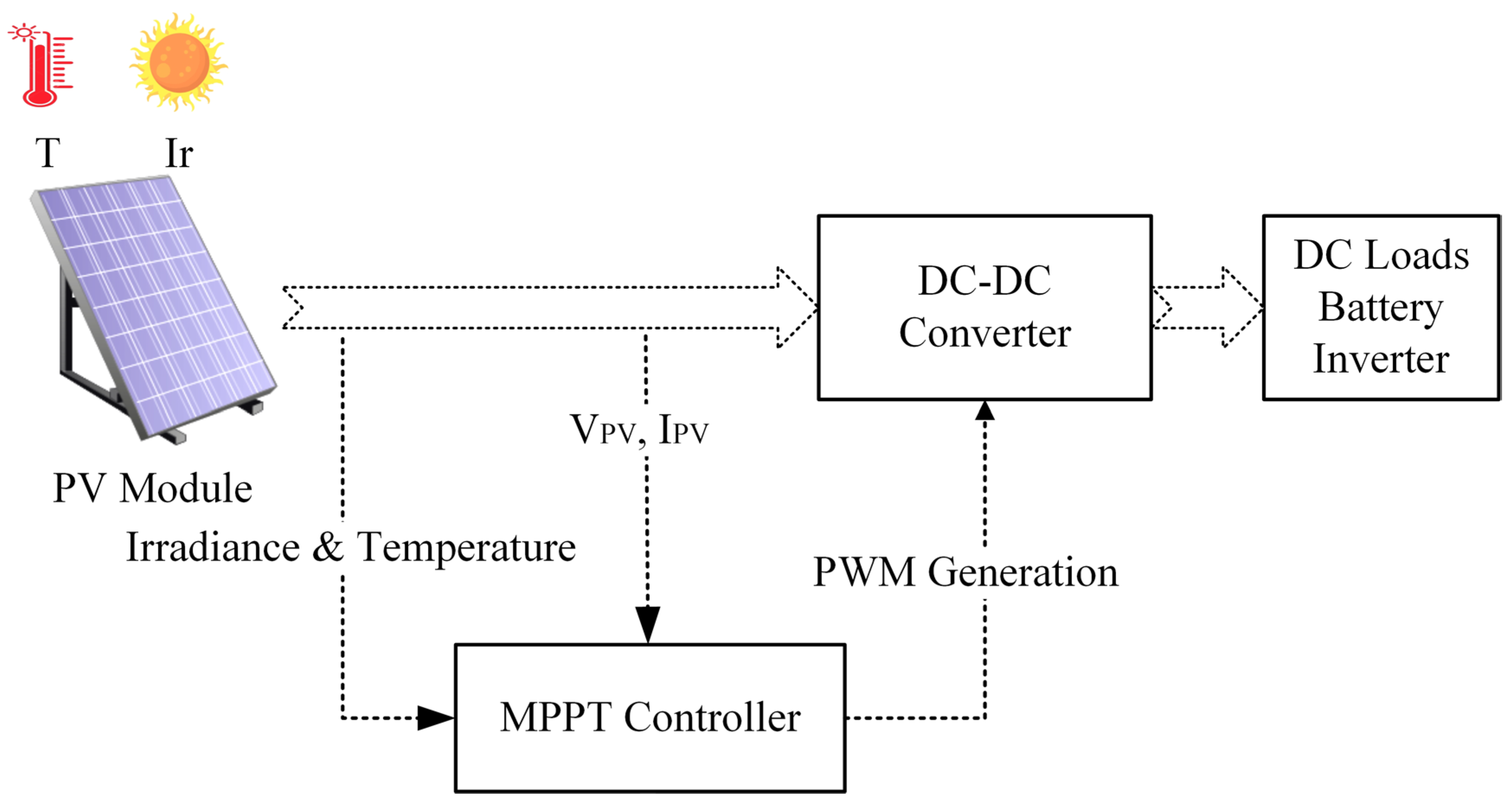 Applsci 15 01031 g003