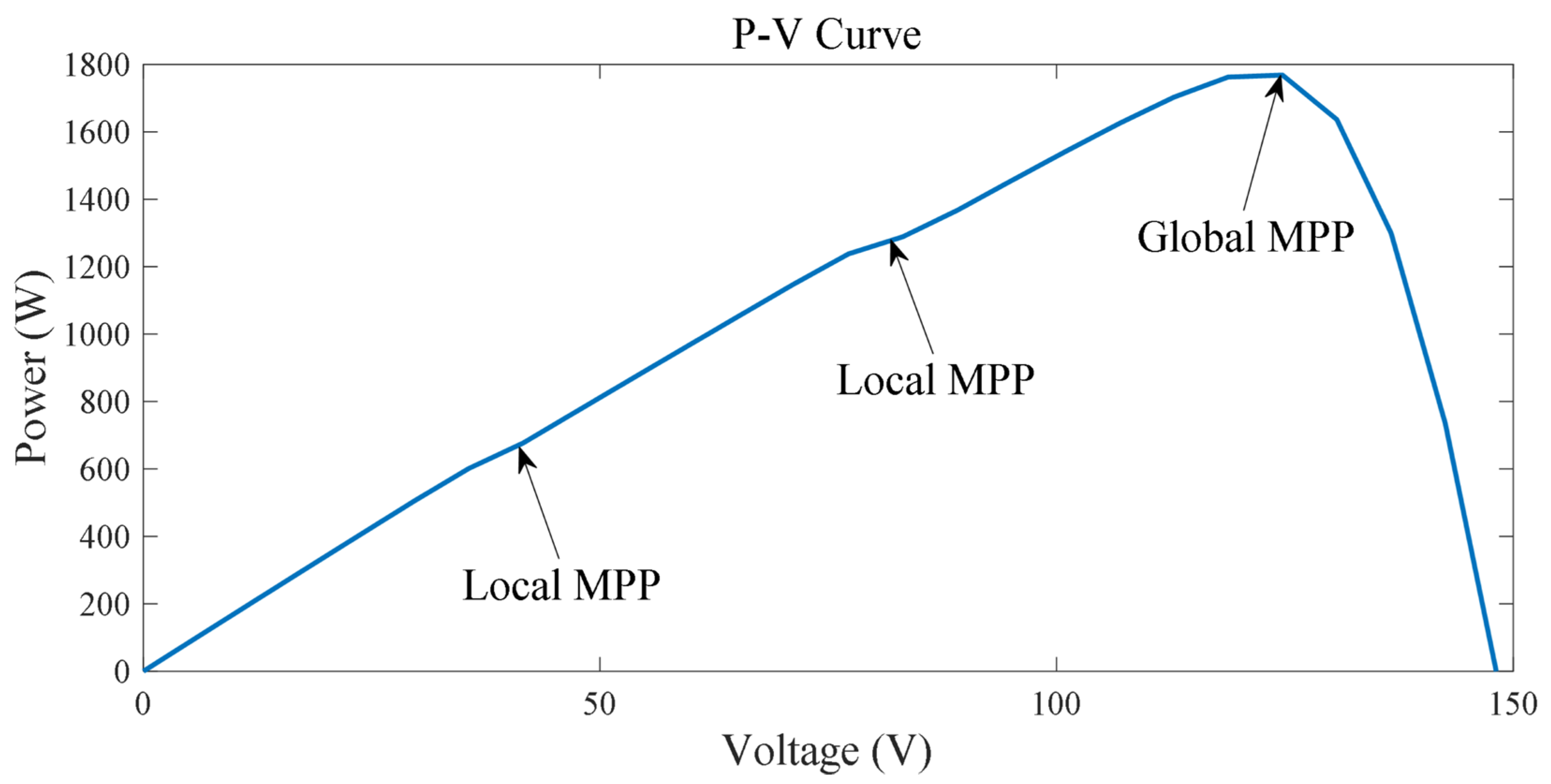 Applsci 15 01031 g004