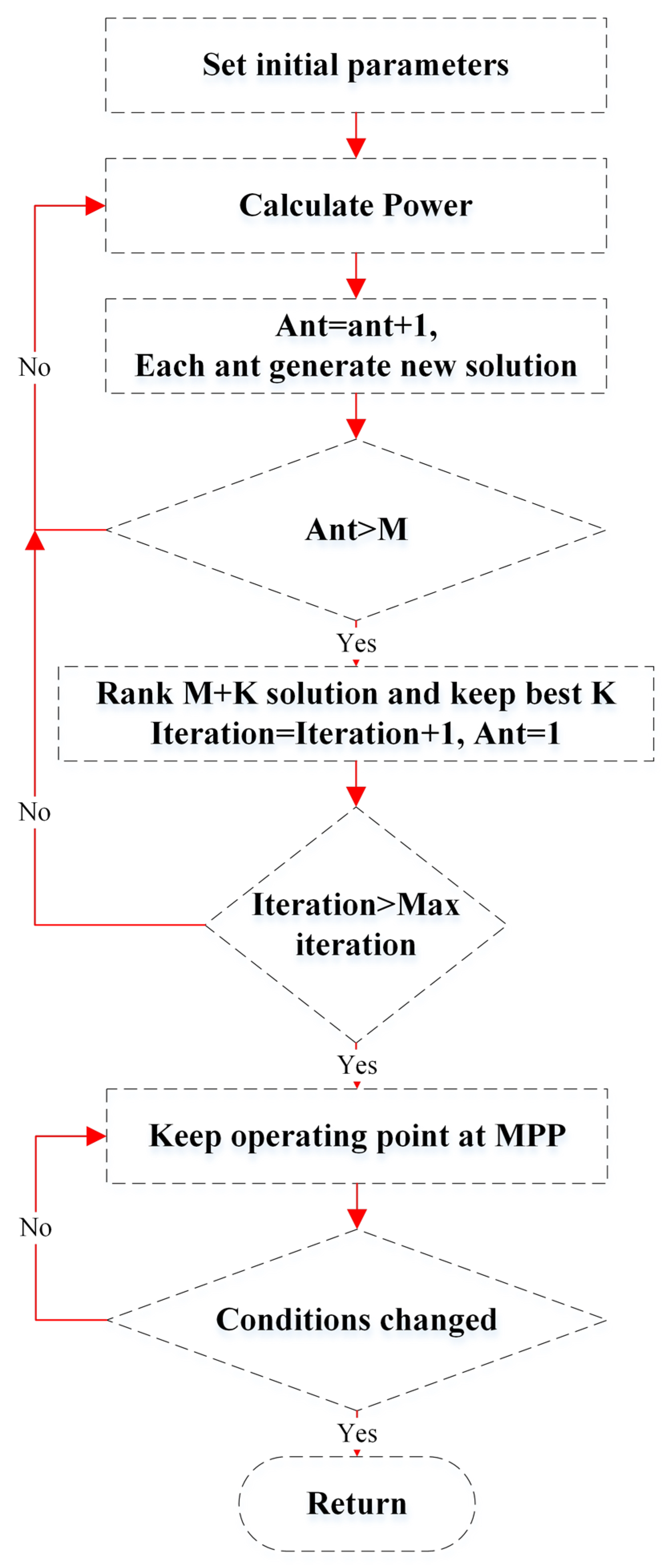 Applsci 15 01031 g014