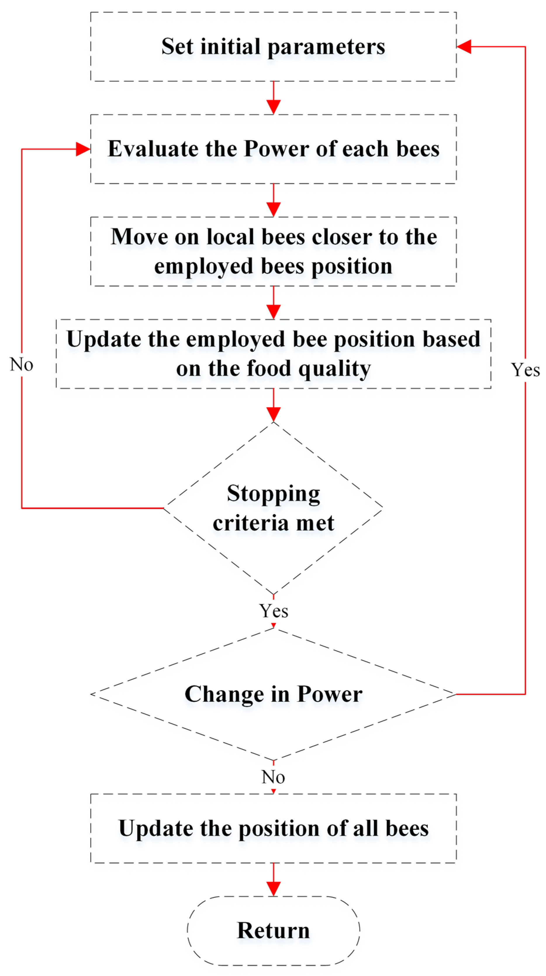Applsci 15 01031 g015