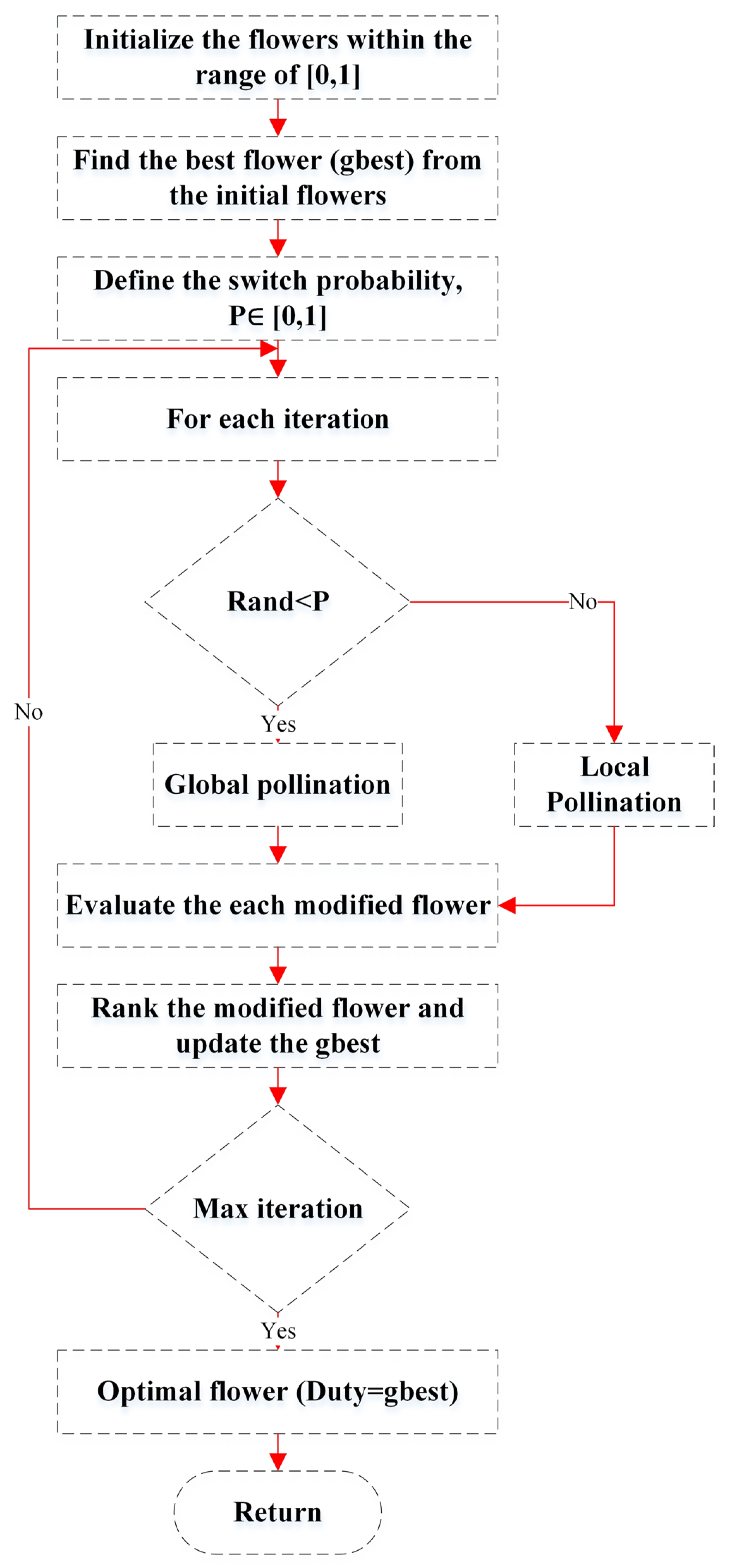 Applsci 15 01031 g018
