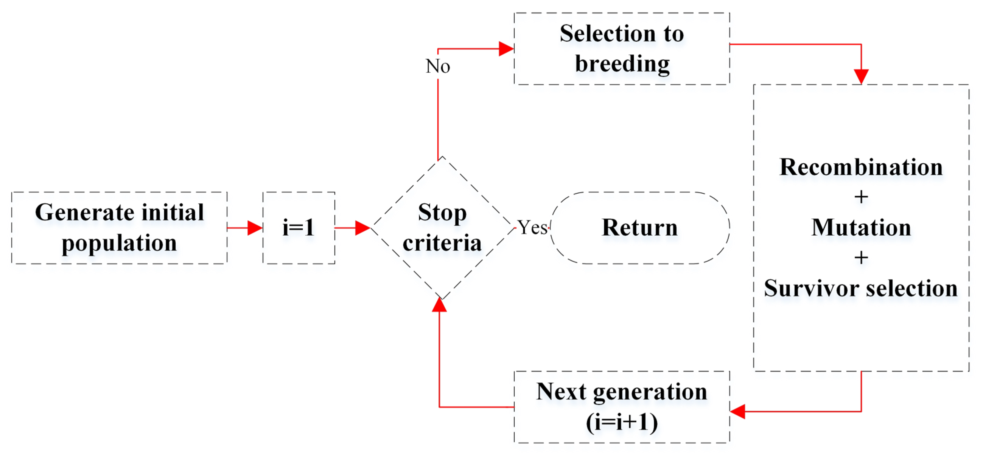 Applsci 15 01031 g019